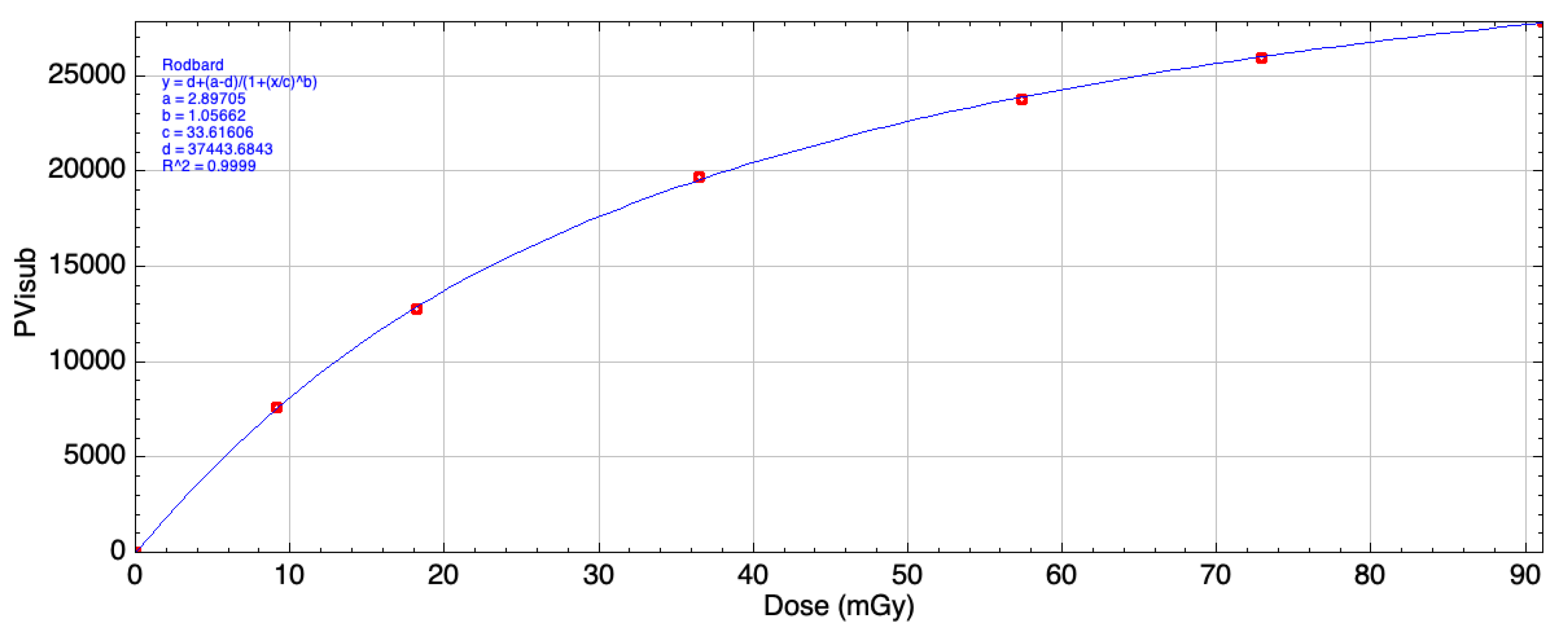 Instruments 04 00019 g003 Instruments 04 00019 g003
