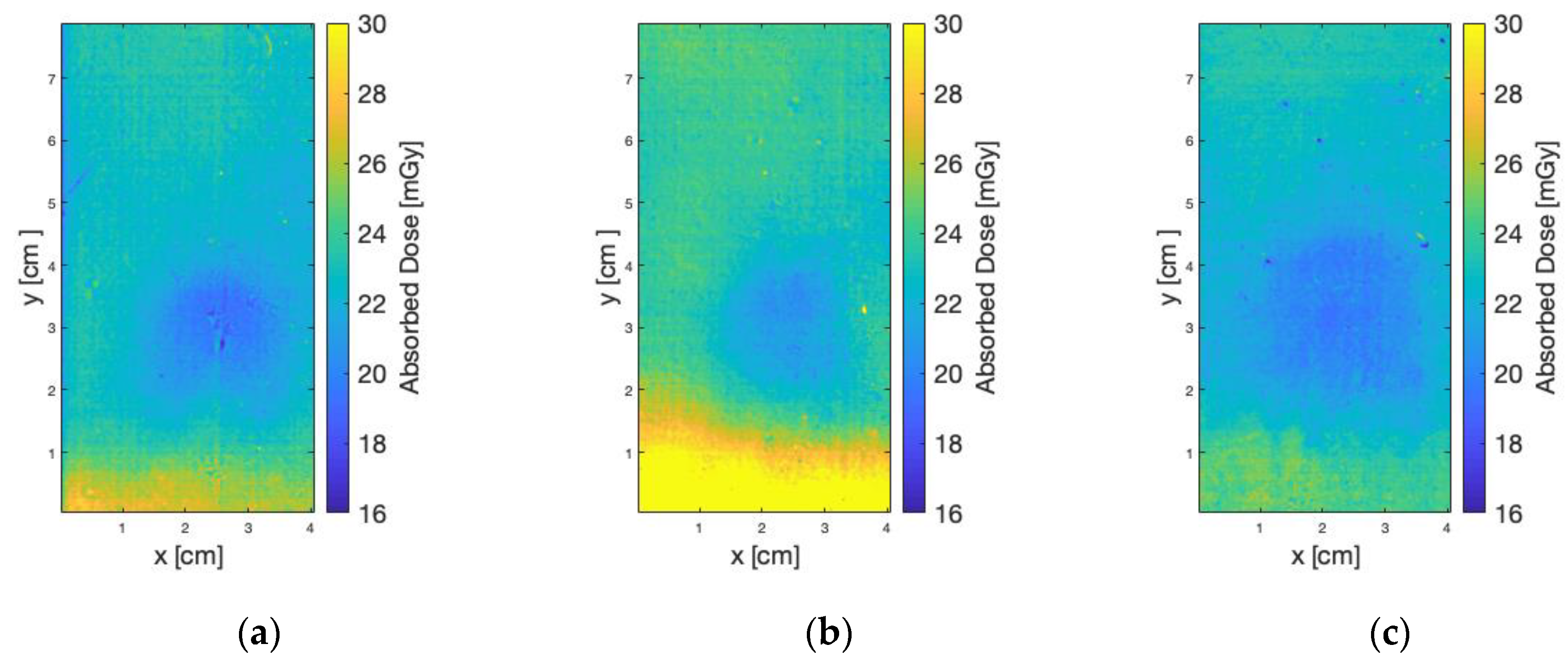 Instruments 04 00019 g005 Instruments 04 00019 g005
