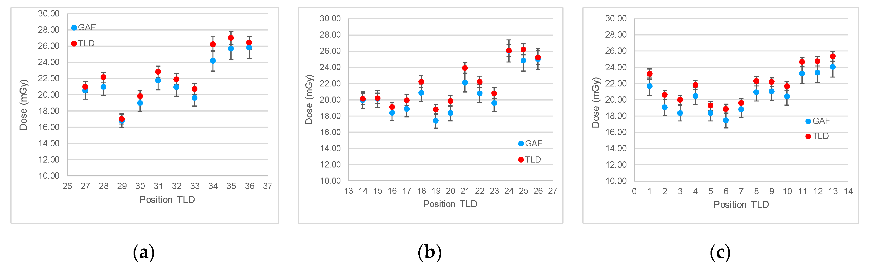 Instruments 04 00019 g006 Instruments 04 00019 g006