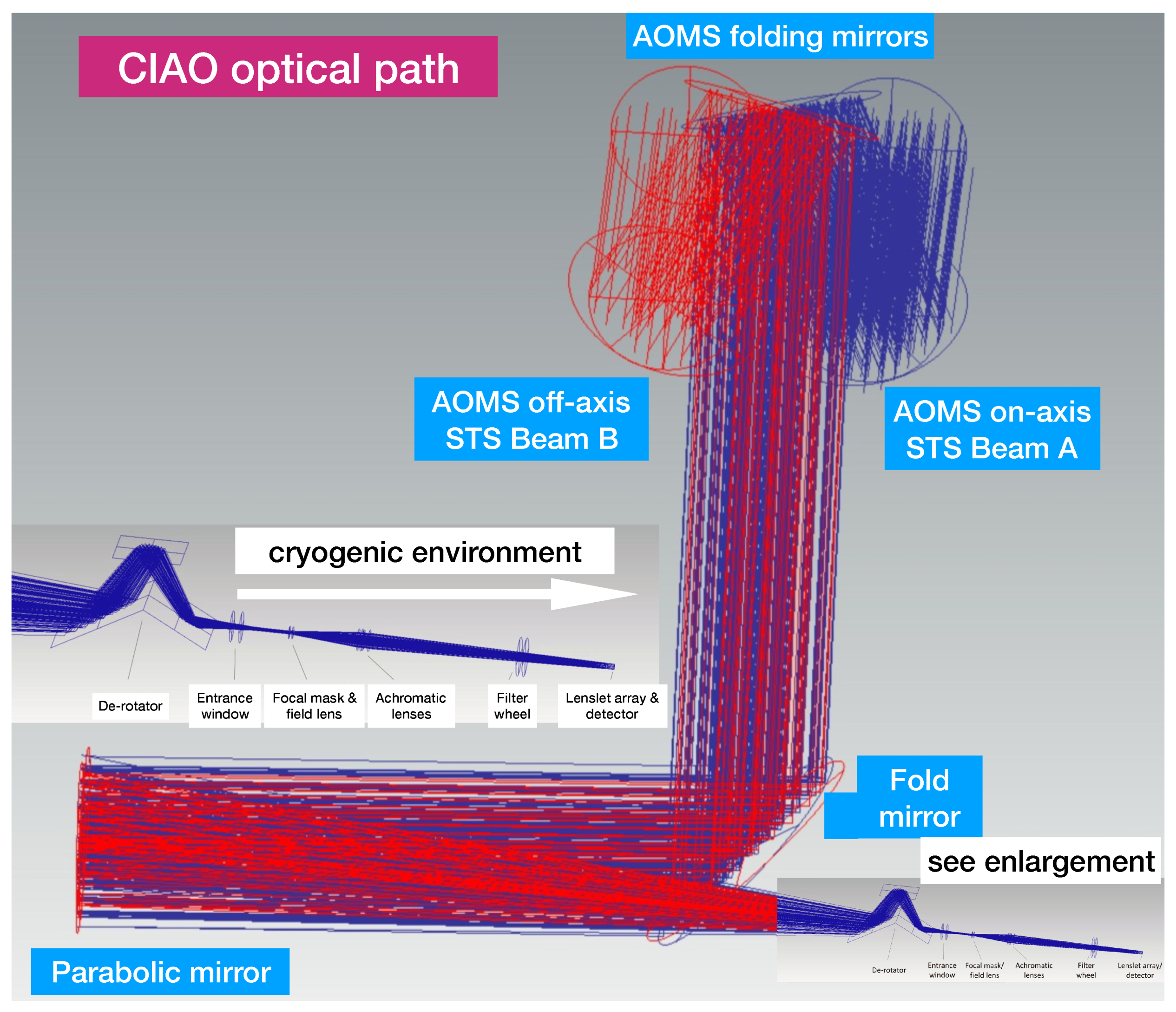 Instruments 04 00020 g003 Instruments 04 00020 g003