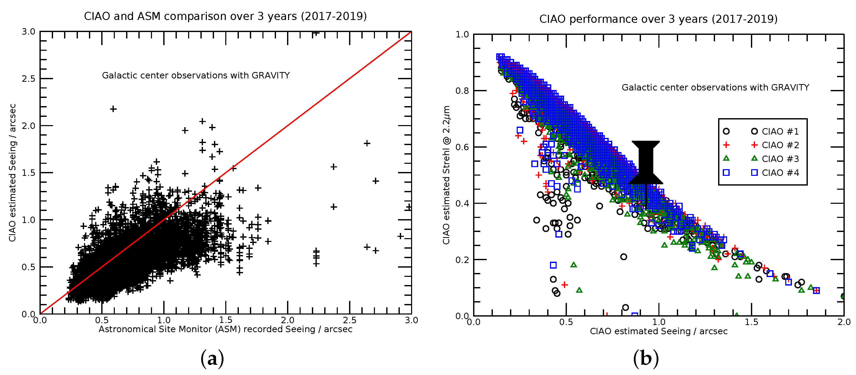Instruments 04 00020 g005 Instruments 04 00020 g005
