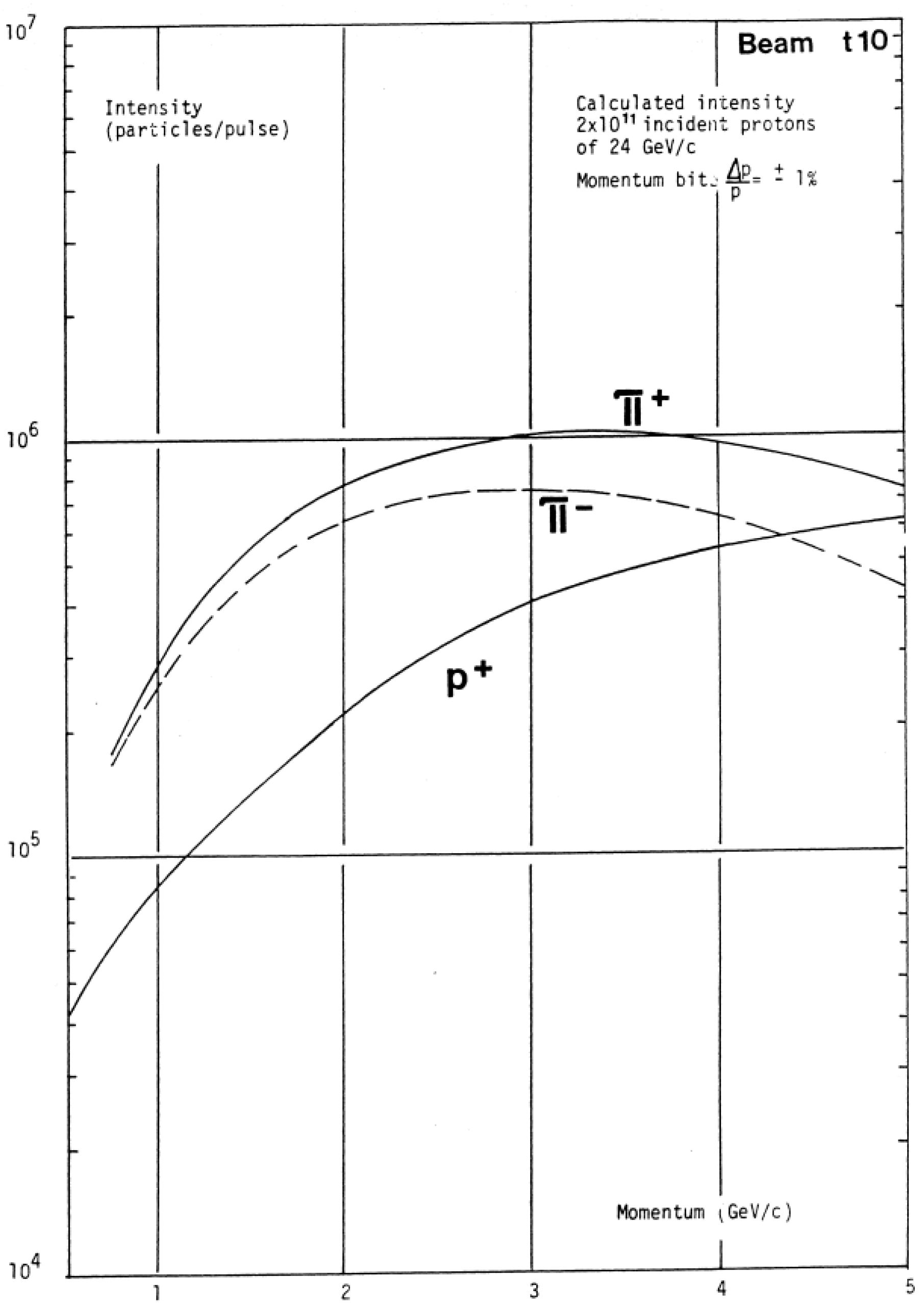 Instruments 04 00021 g004 Instruments 04 00021 g004