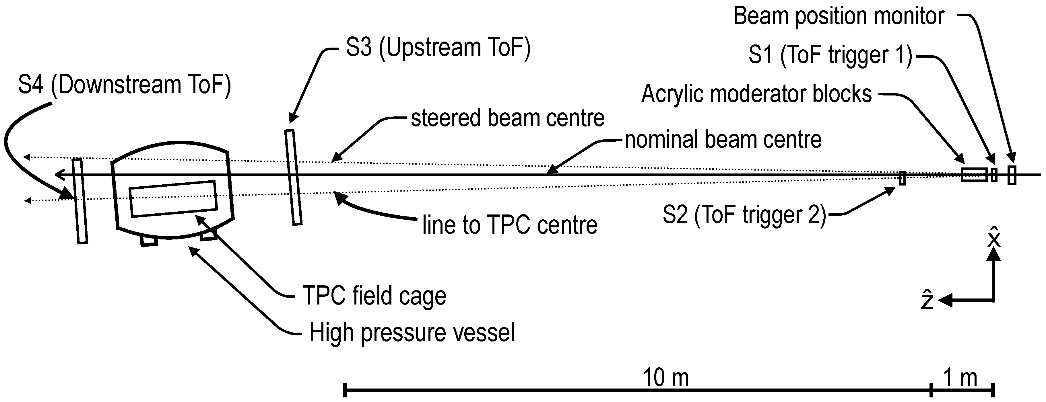 Instruments 04 00021 g005 Instruments 04 00021 g005