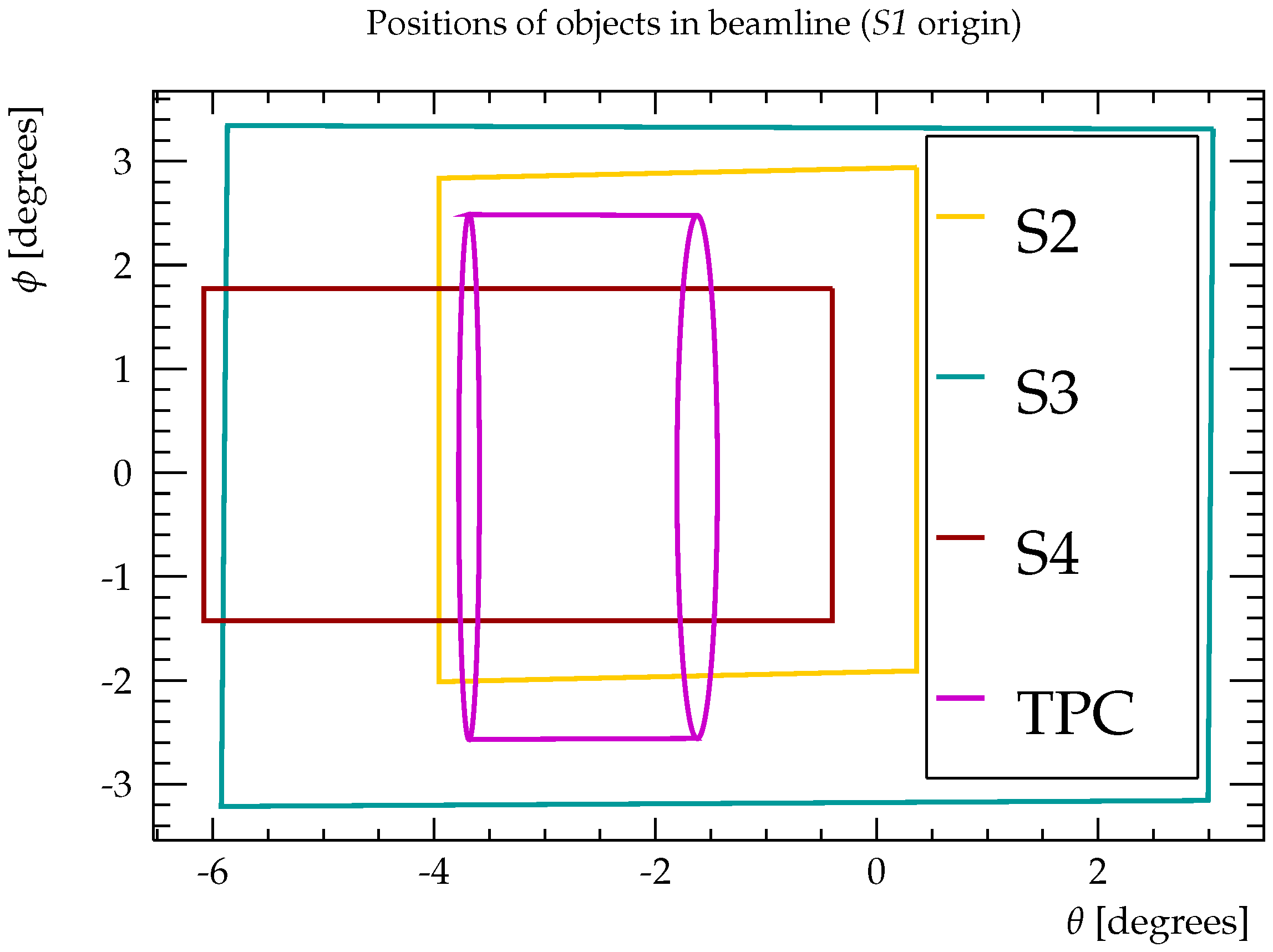 Instruments 04 00021 g007 Instruments 04 00021 g007