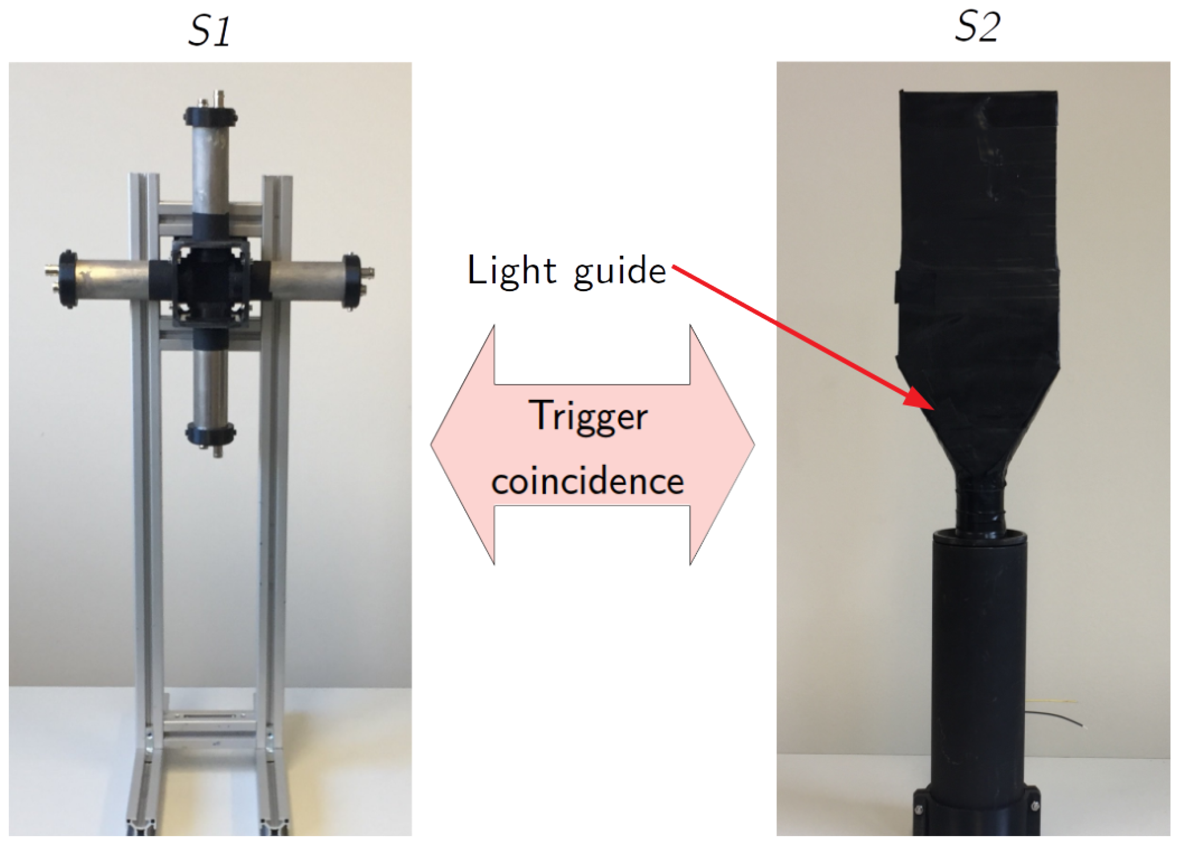Instruments 04 00021 g008 Instruments 04 00021 g008