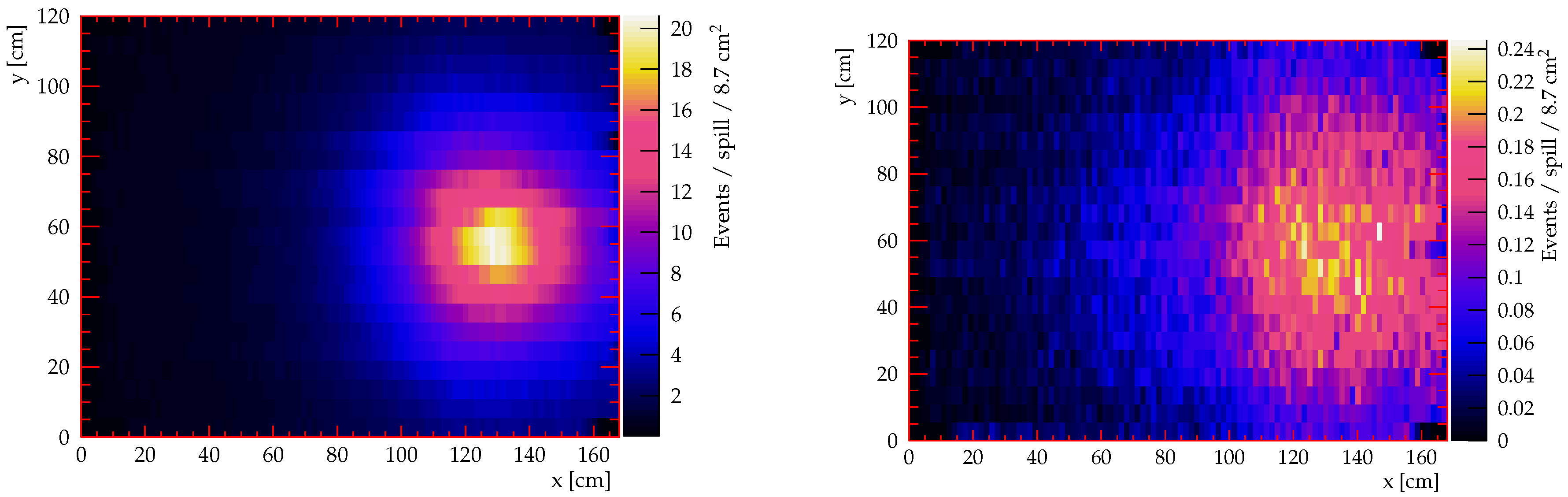 Instruments 04 00021 g011 Instruments 04 00021 g011