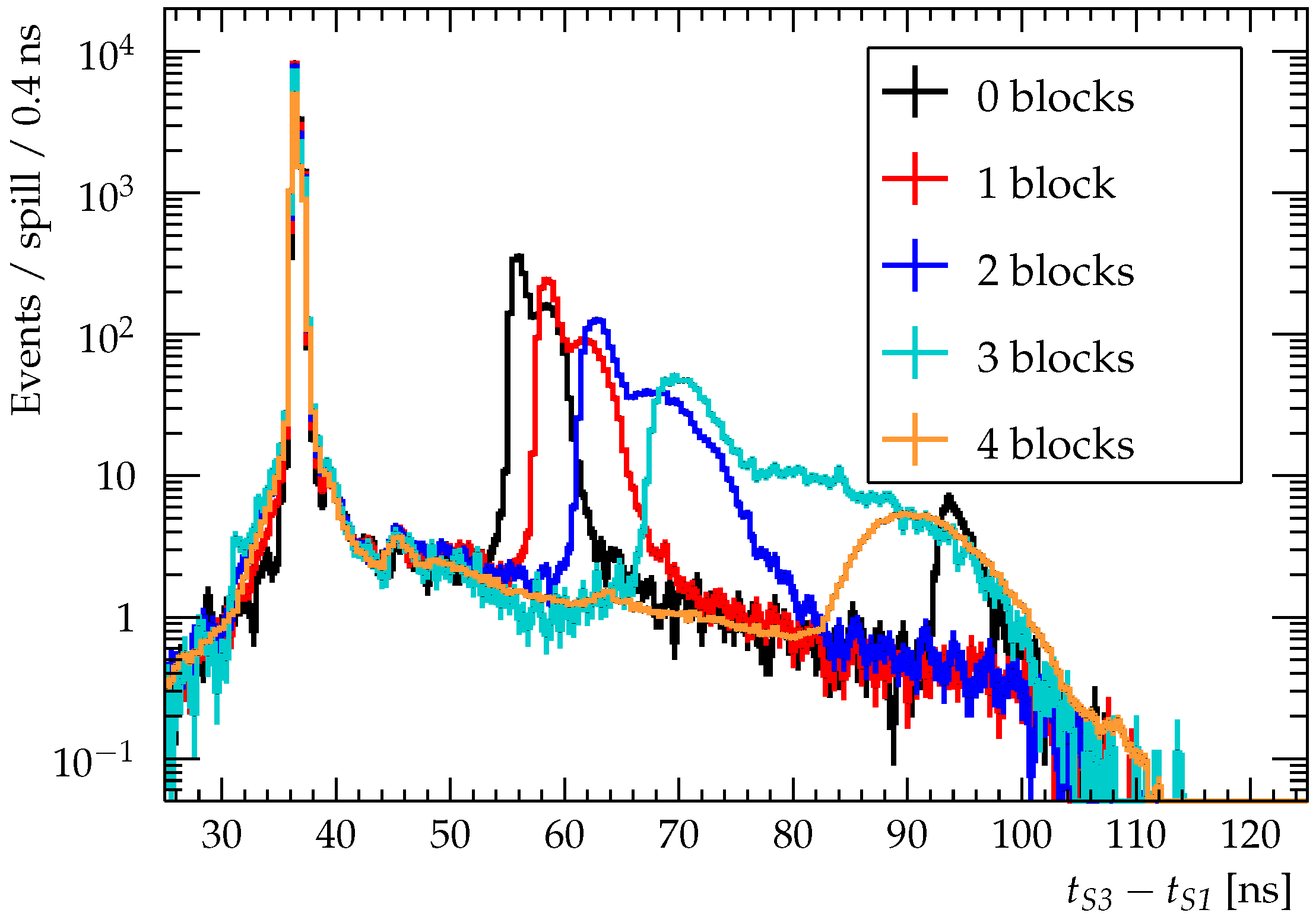 Instruments 04 00021 g016 Instruments 04 00021 g016