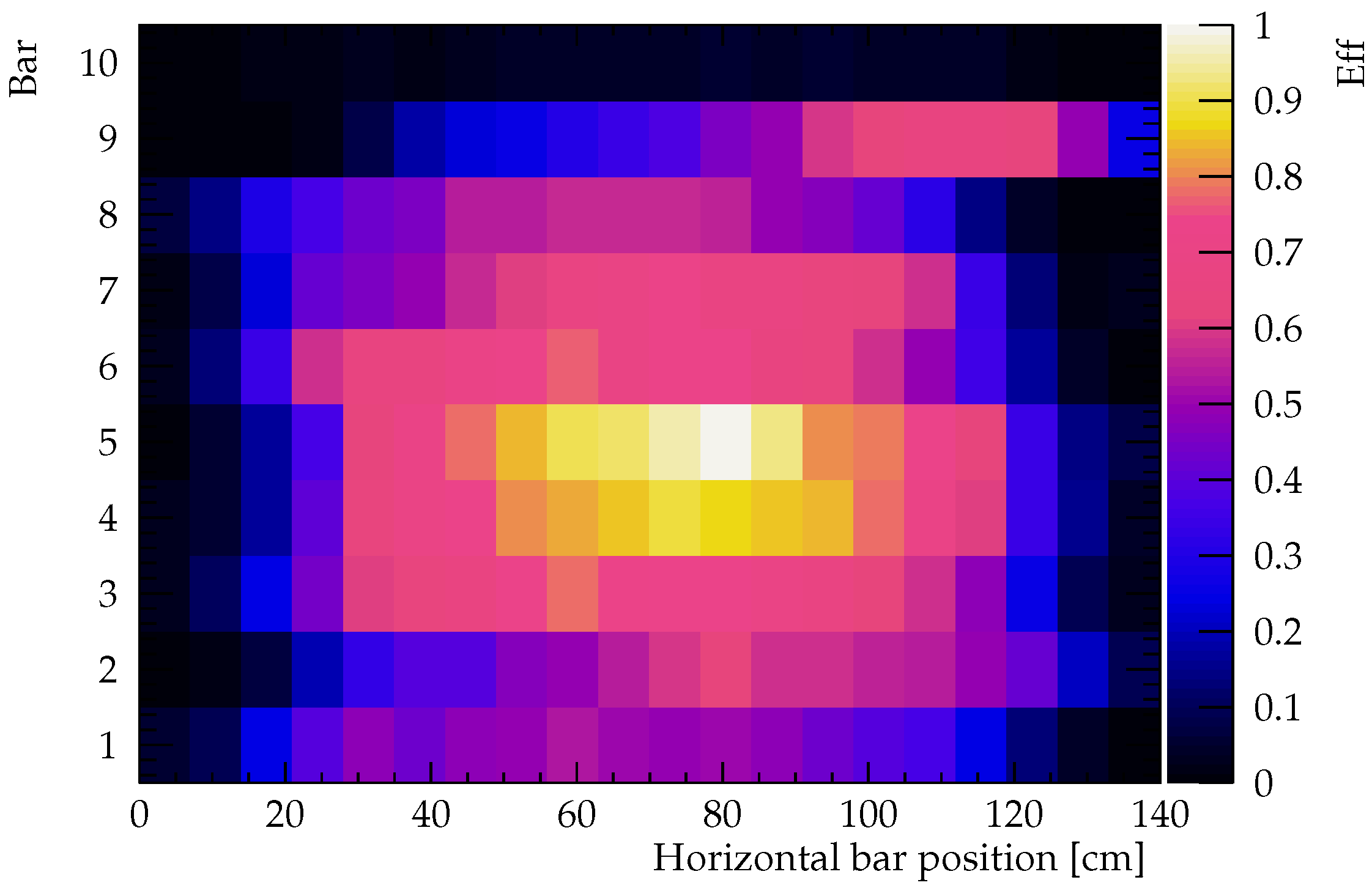 Instruments 04 00021 g021 Instruments 04 00021 g021
