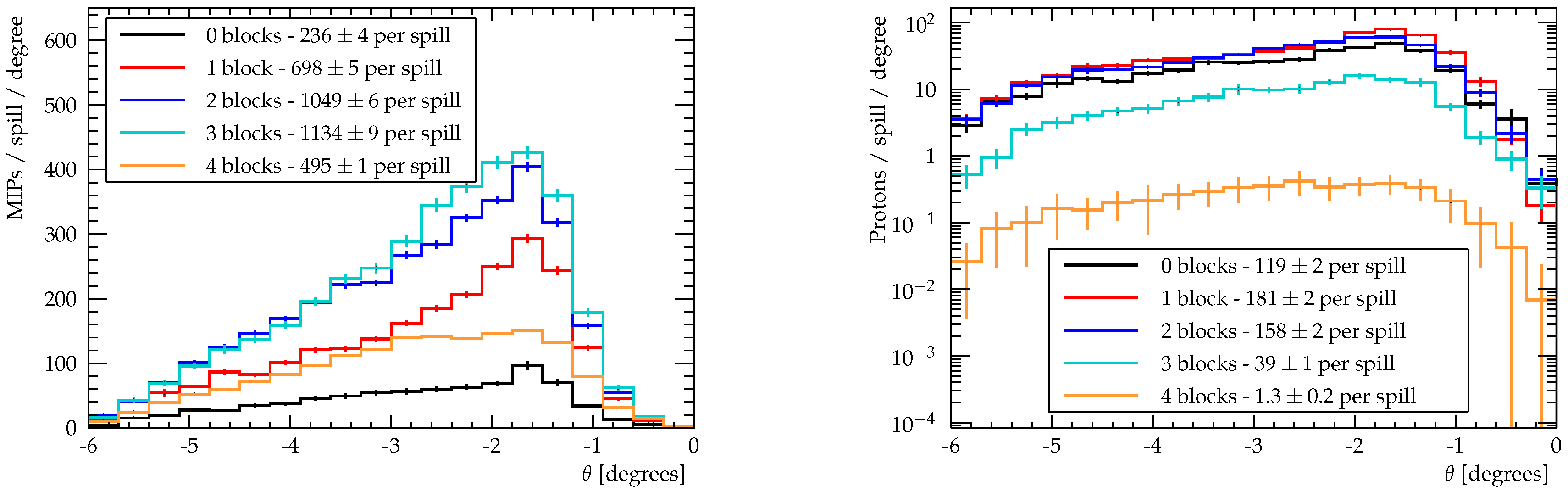 Instruments 04 00021 g026 Instruments 04 00021 g026