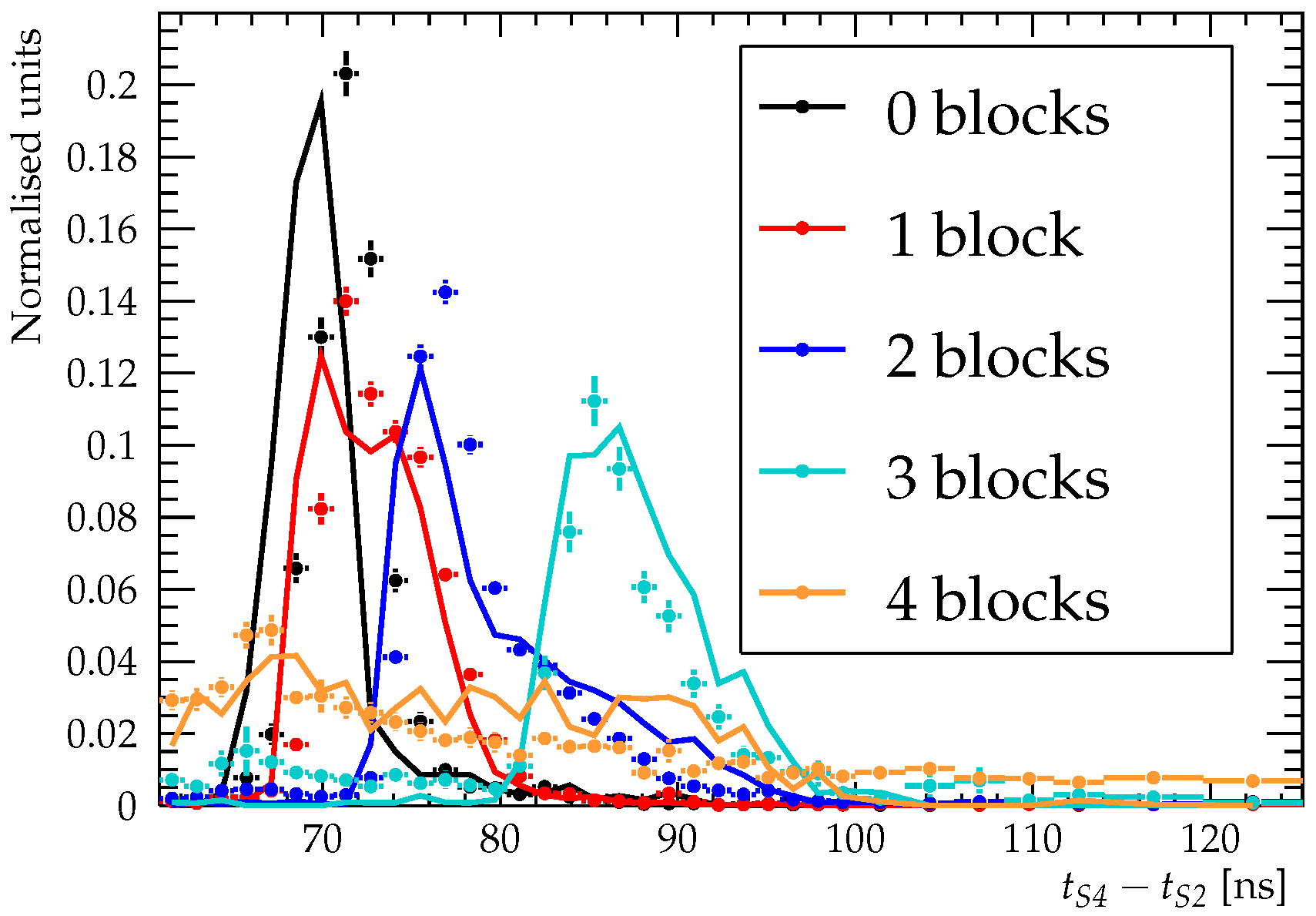 Instruments 04 00021 g029 Instruments 04 00021 g029