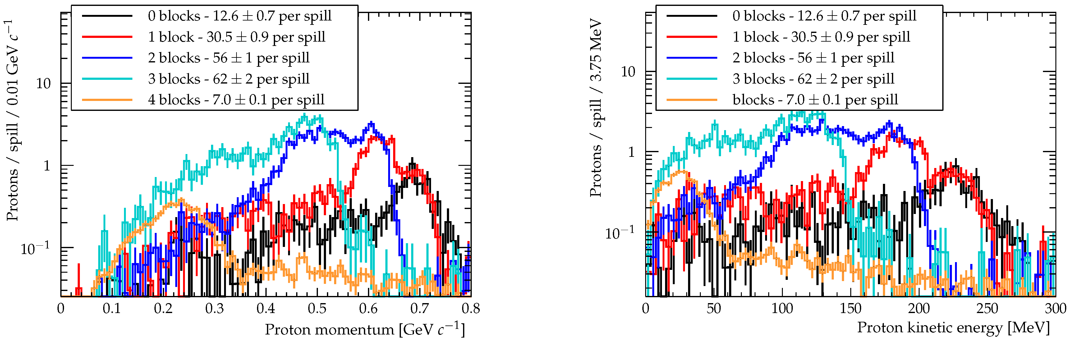 Instruments 04 00021 g030 Instruments 04 00021 g030