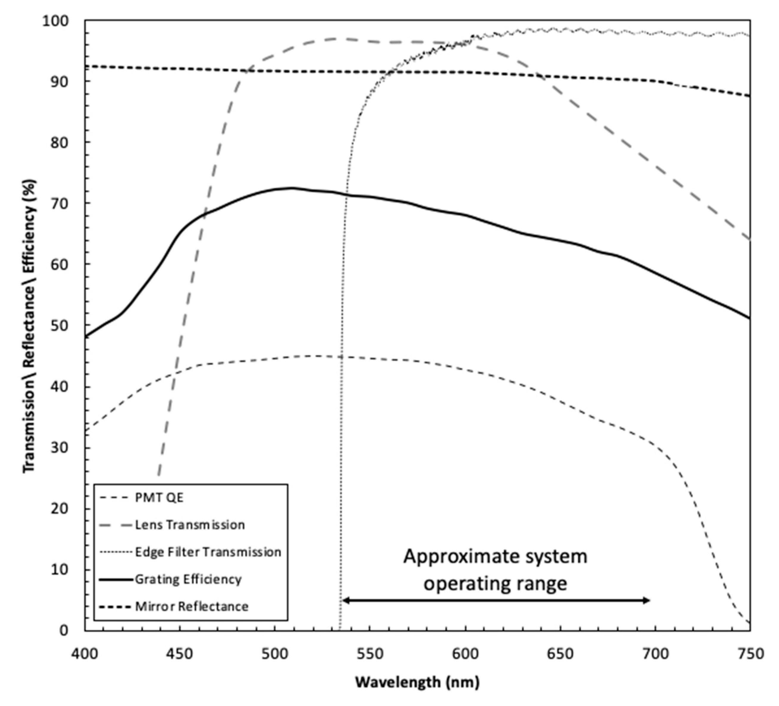 Instruments 04 00022 g005
