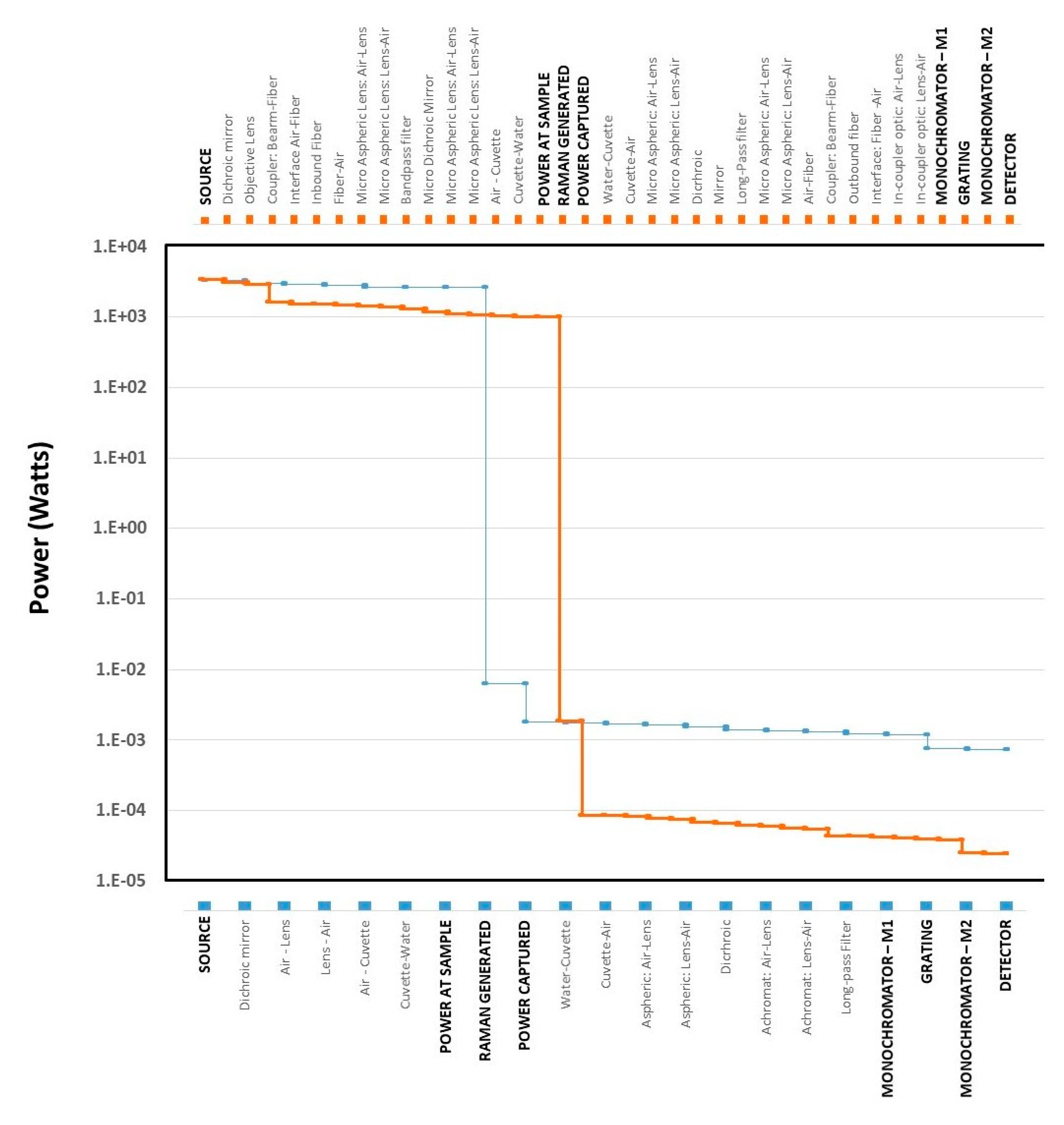 Instruments 04 00022 g009