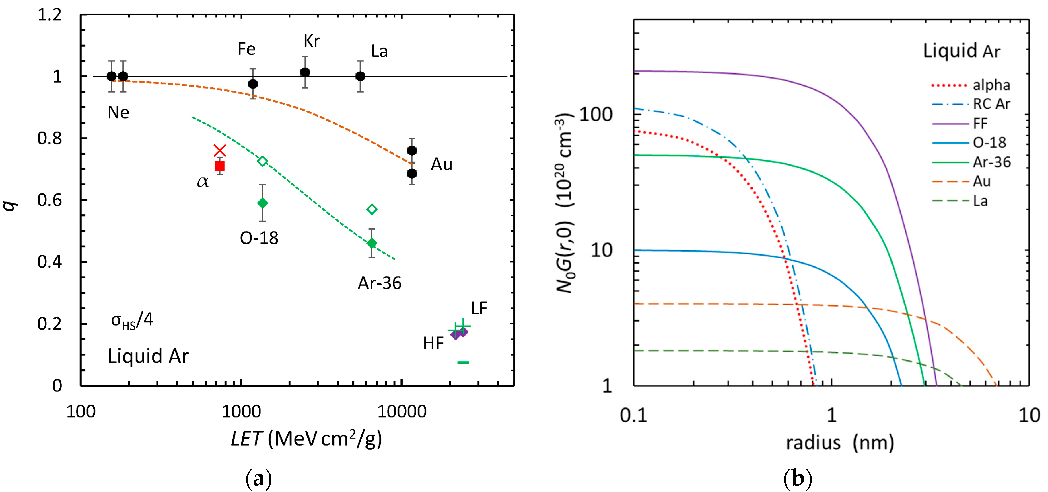 Instruments 05 00005 g001