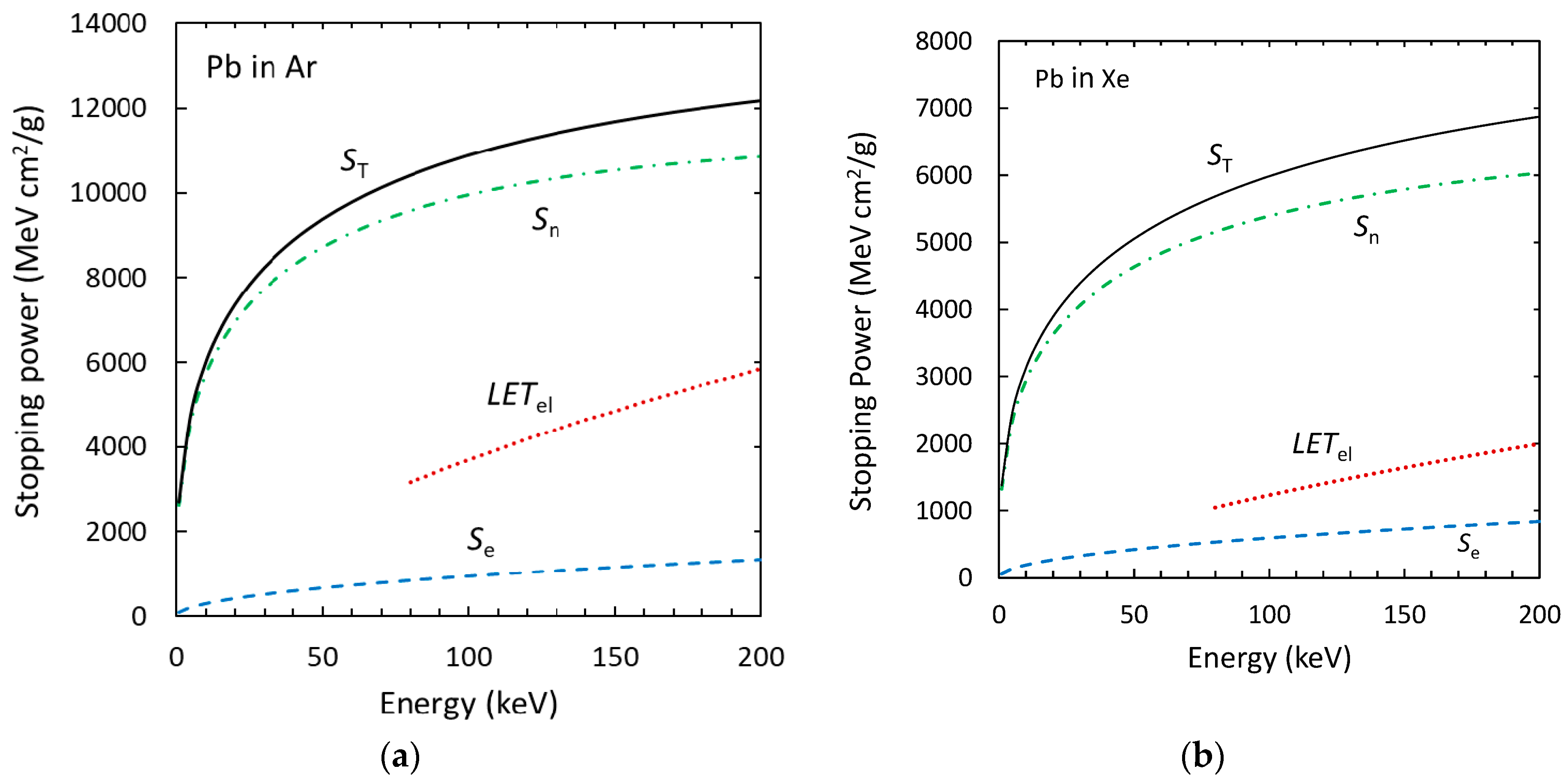 Instruments 05 00005 g002