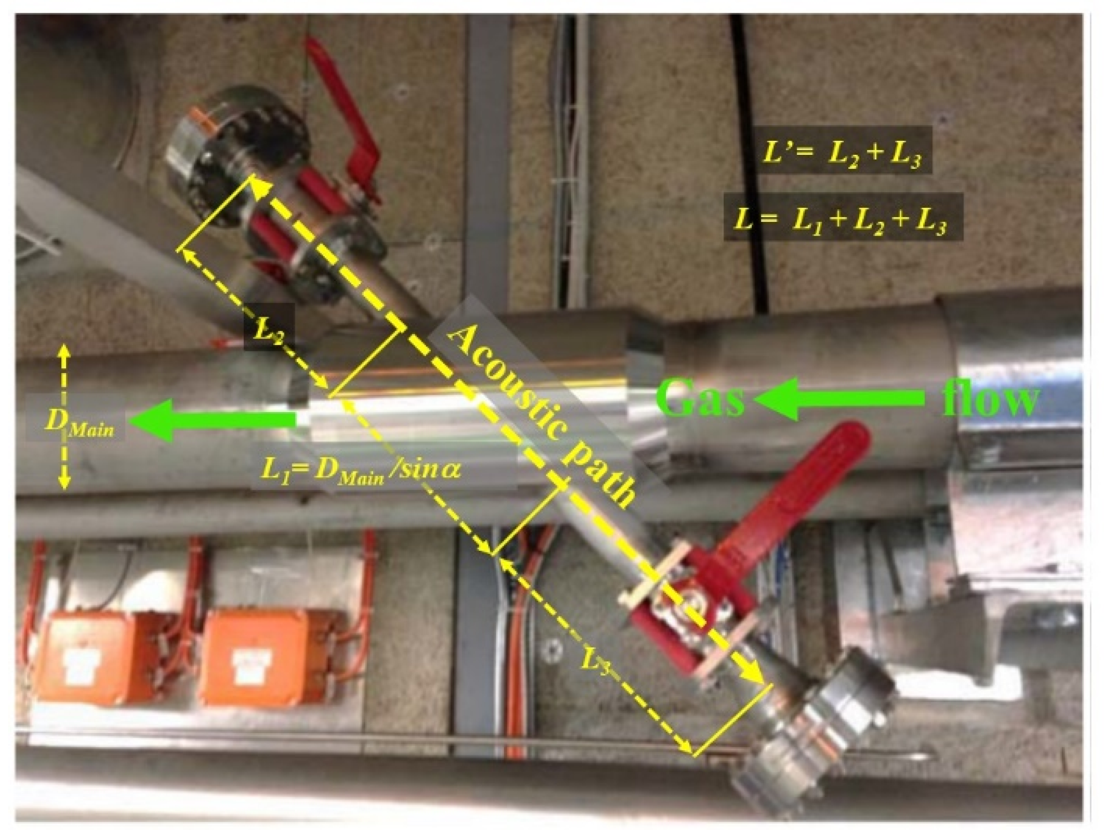 Instruments 05 00006 g003