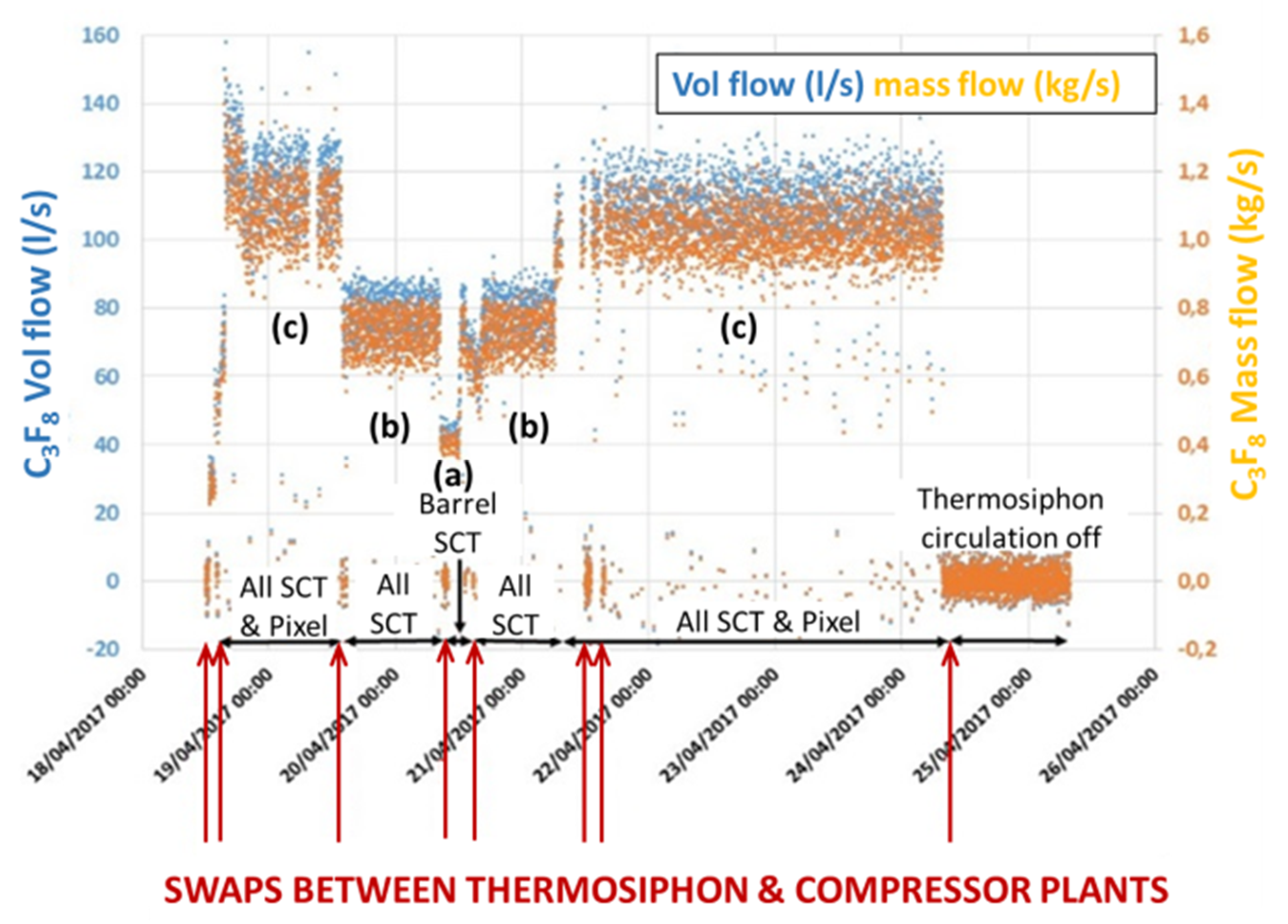 Instruments 05 00006 g010