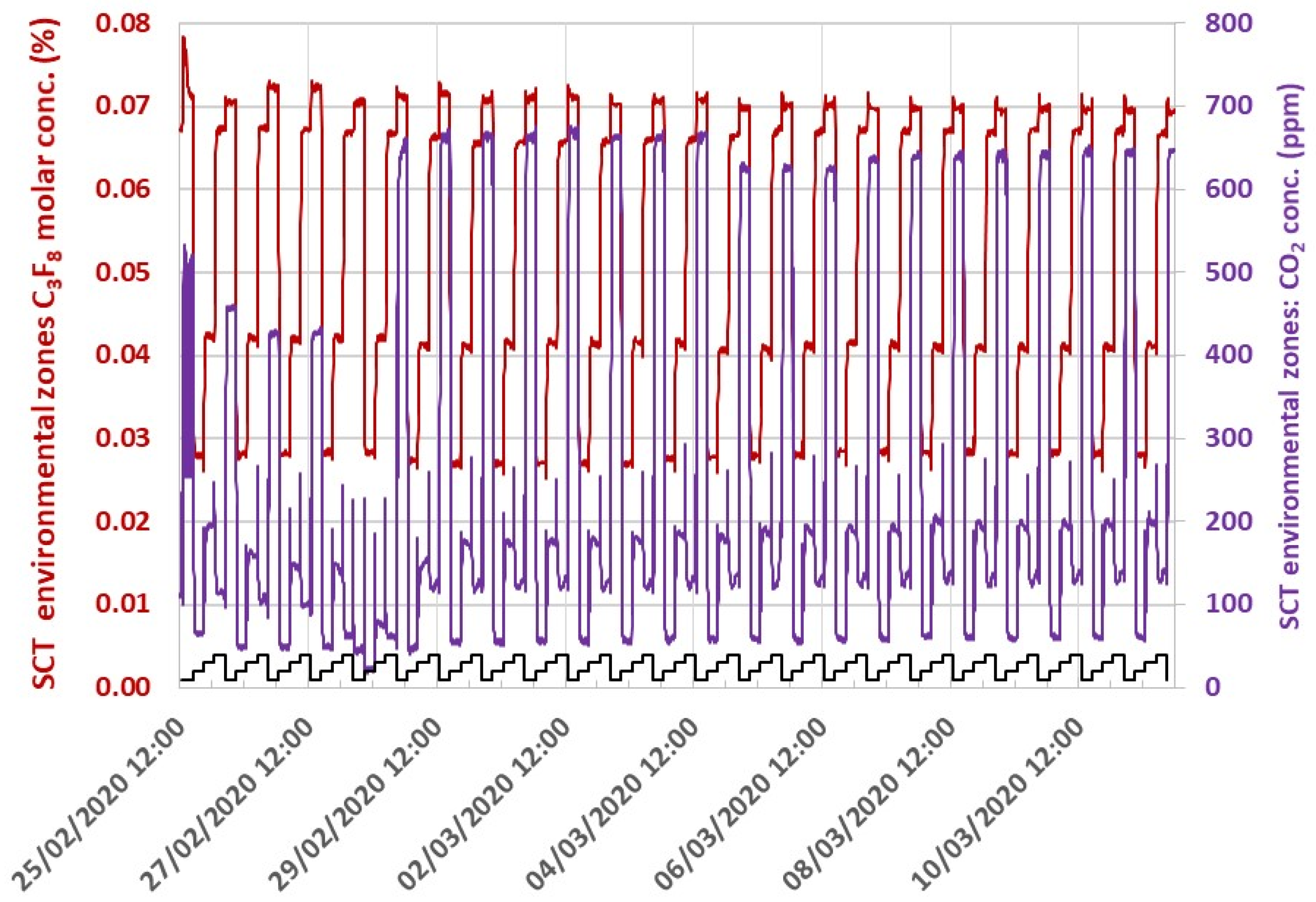Instruments 05 00006 g012