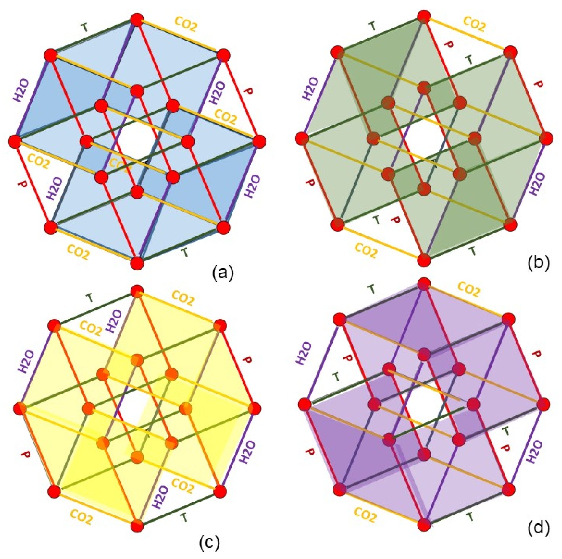 Instruments 05 00006 g013