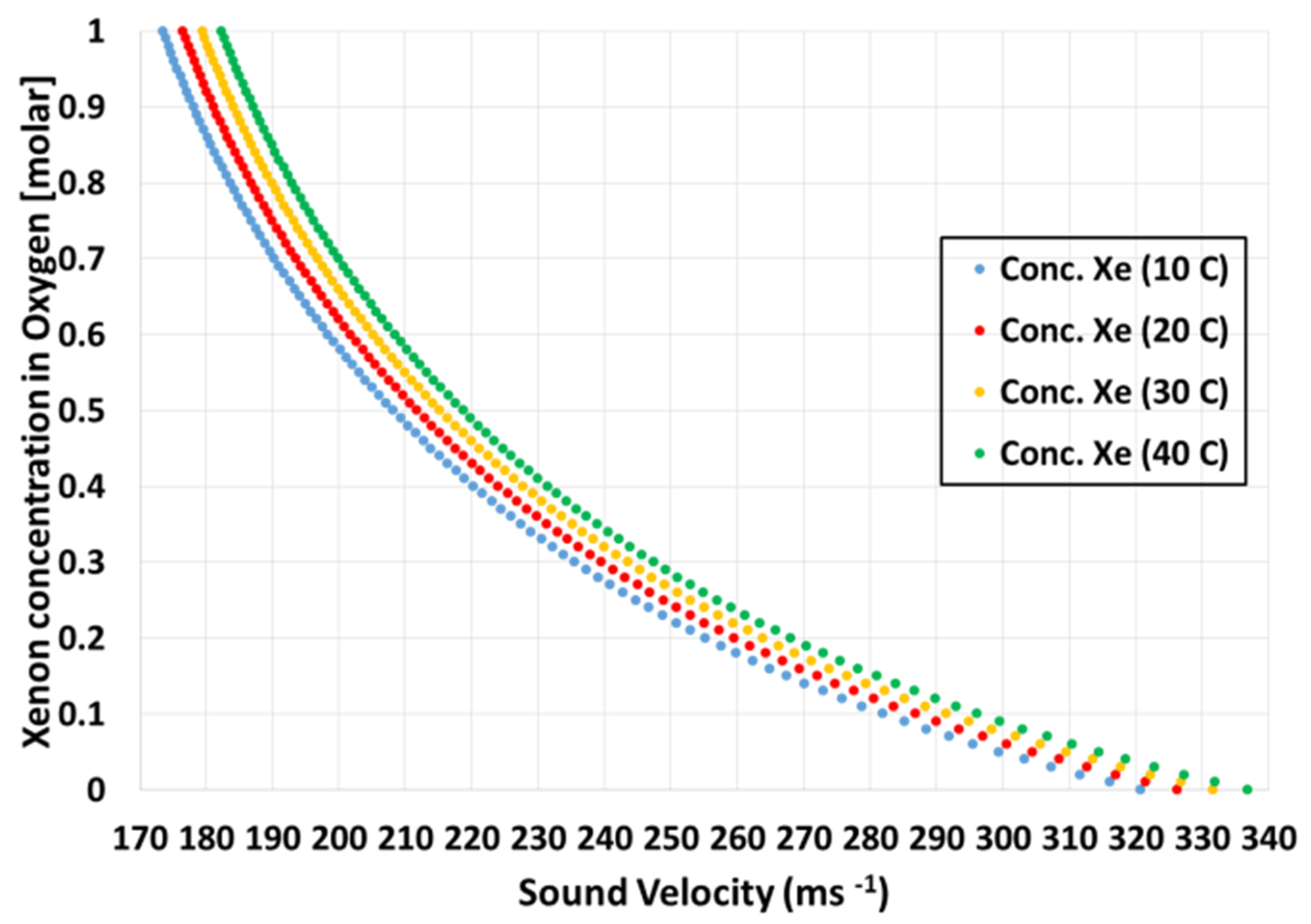 Instruments 05 00006 g016