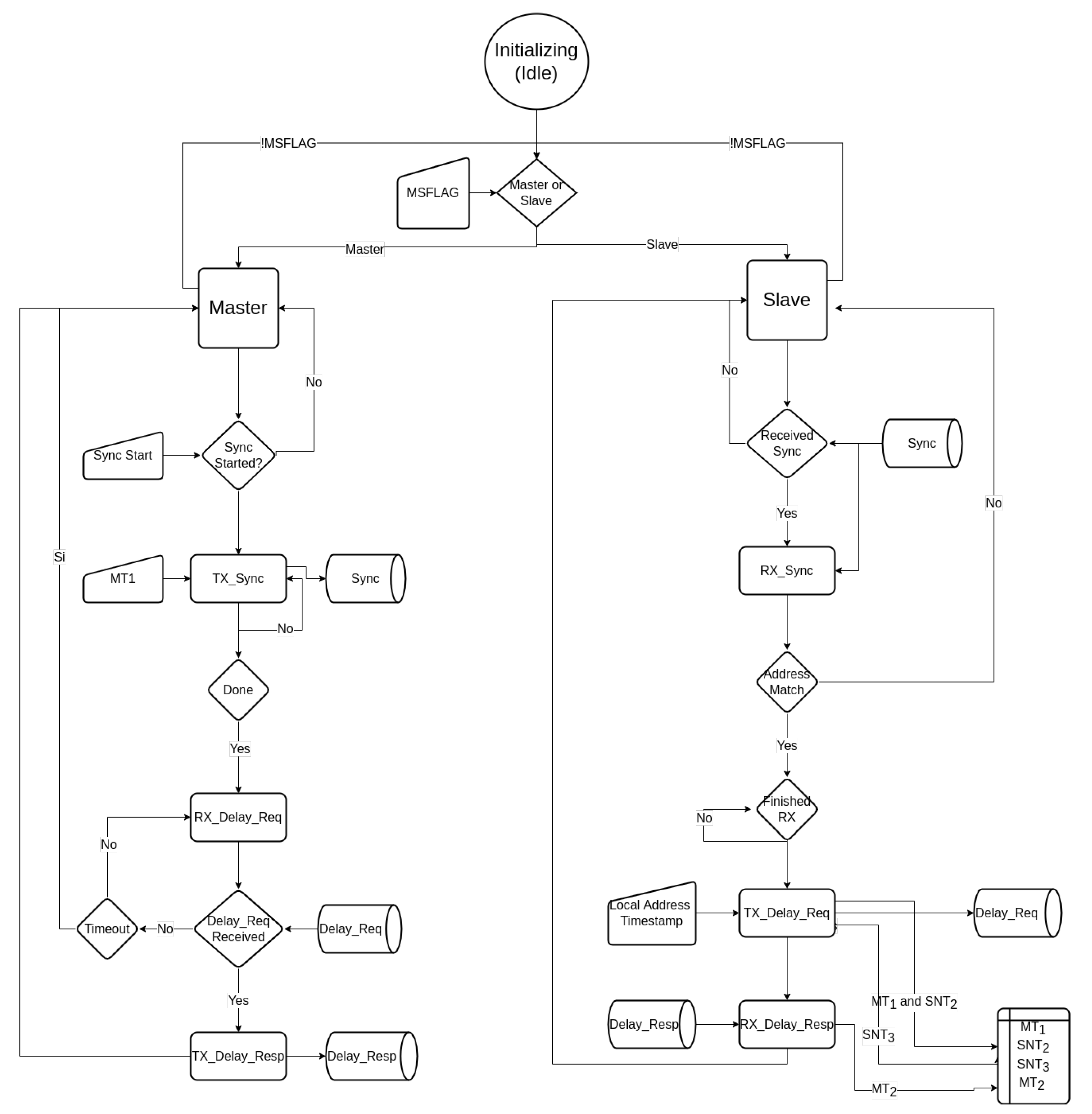 Instruments 06 00011 g005