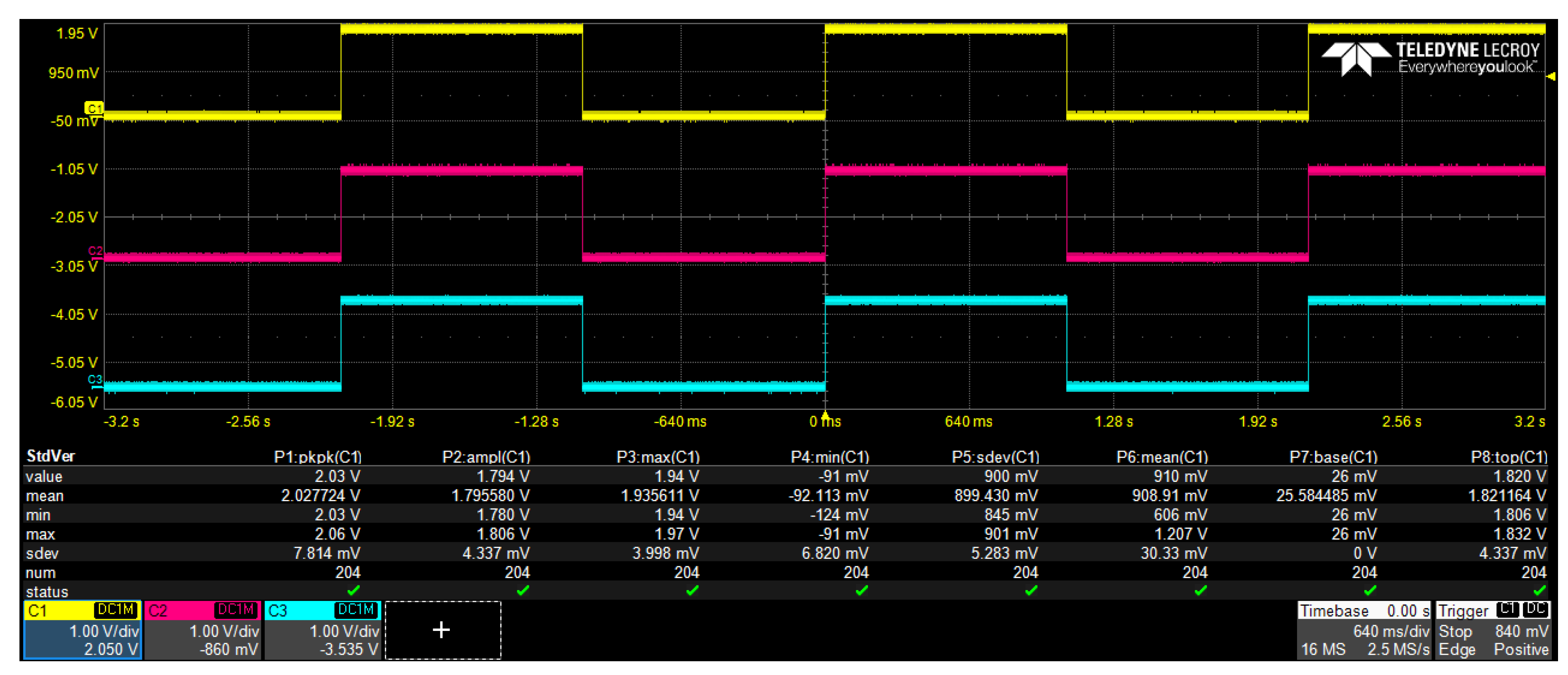 Instruments 06 00011 g009