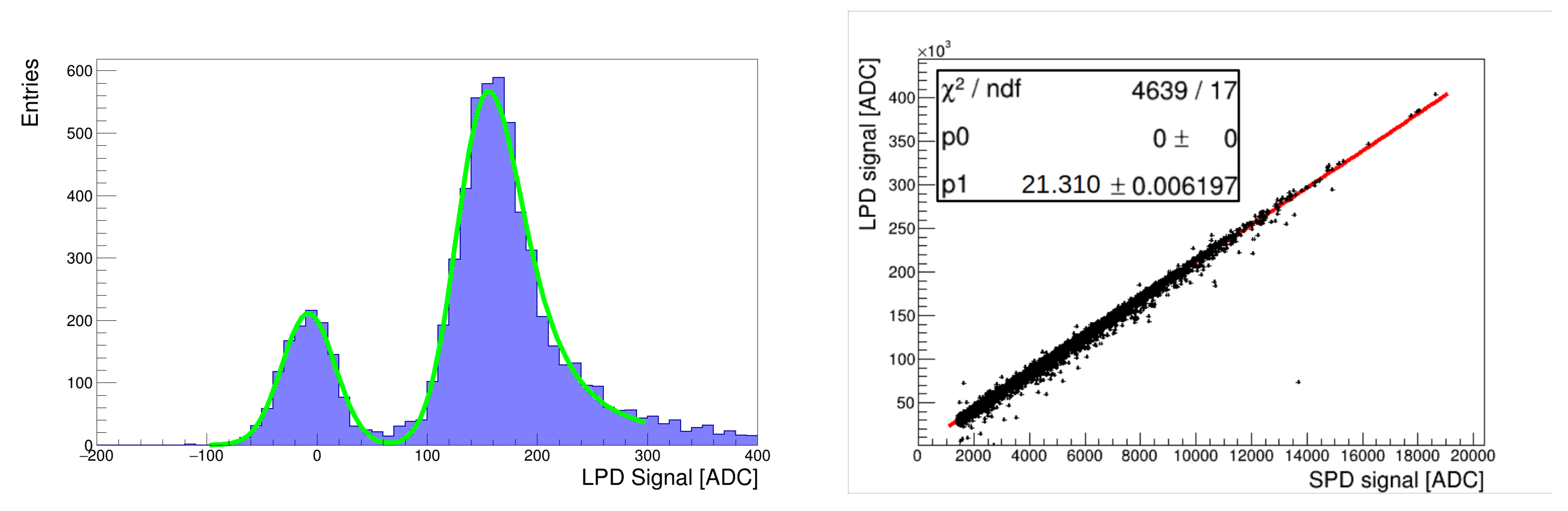 Instruments 06 00033 g003