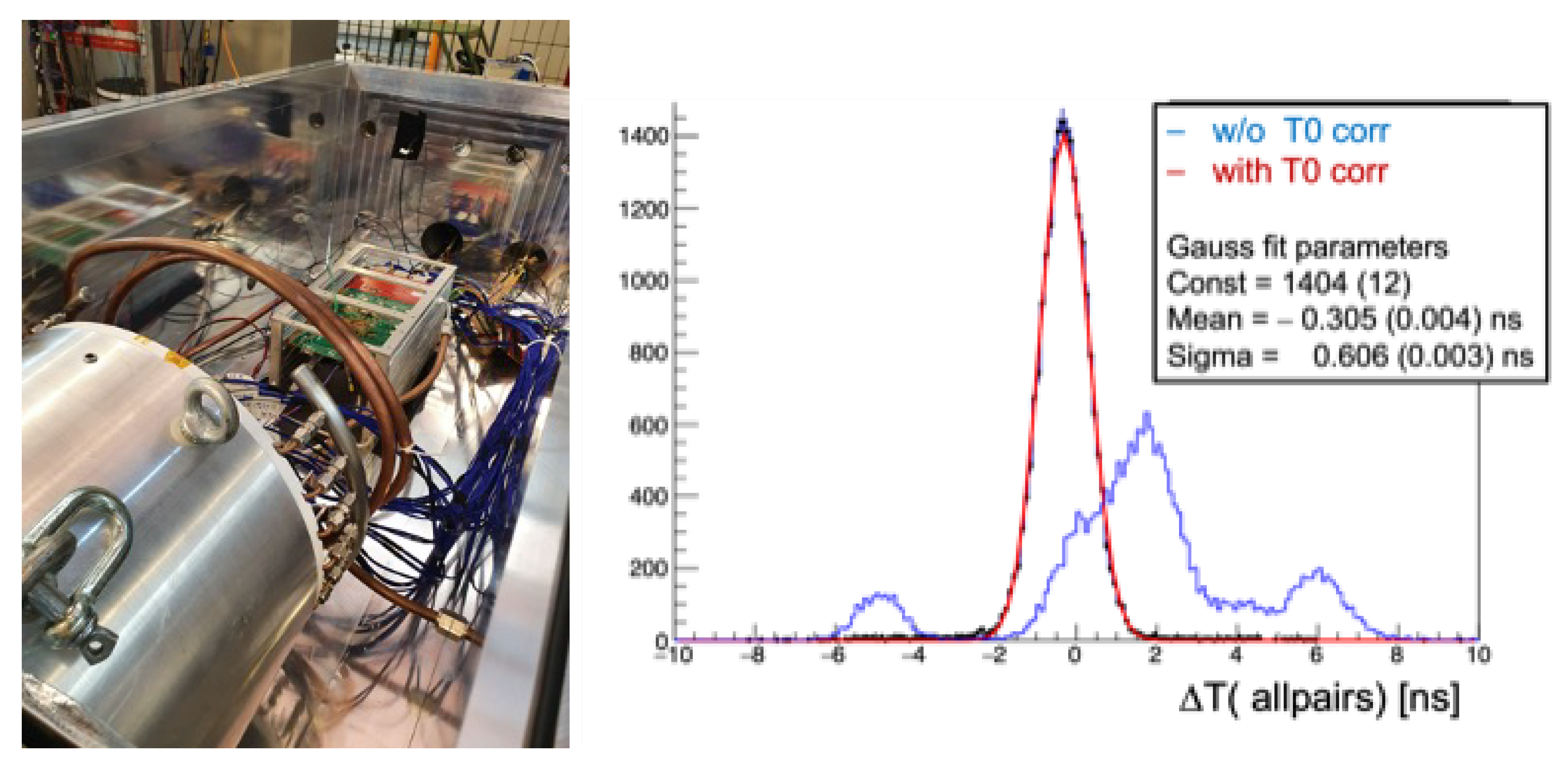 Instruments 06 00060 g004