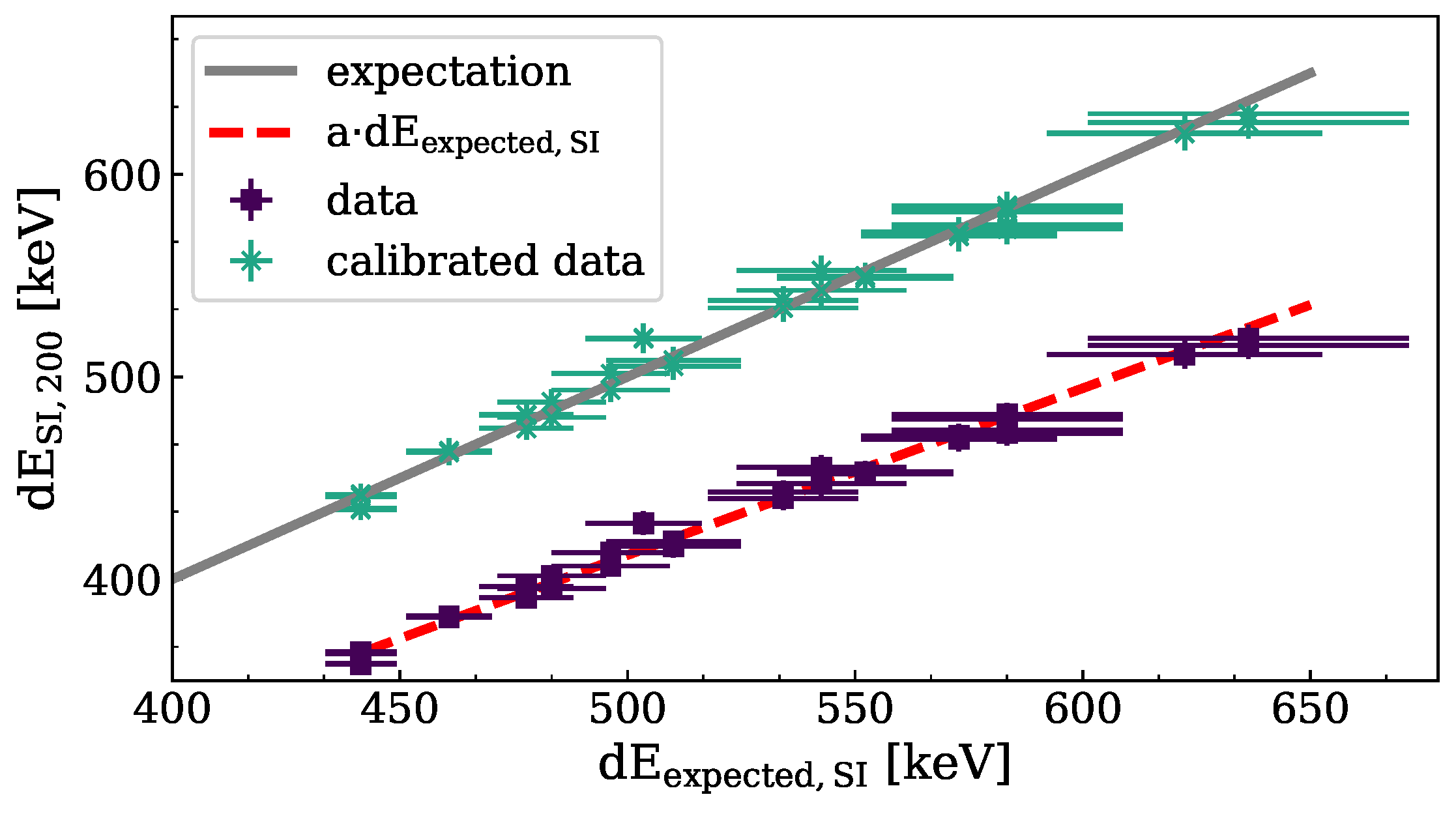 Instruments 06 00080 g009