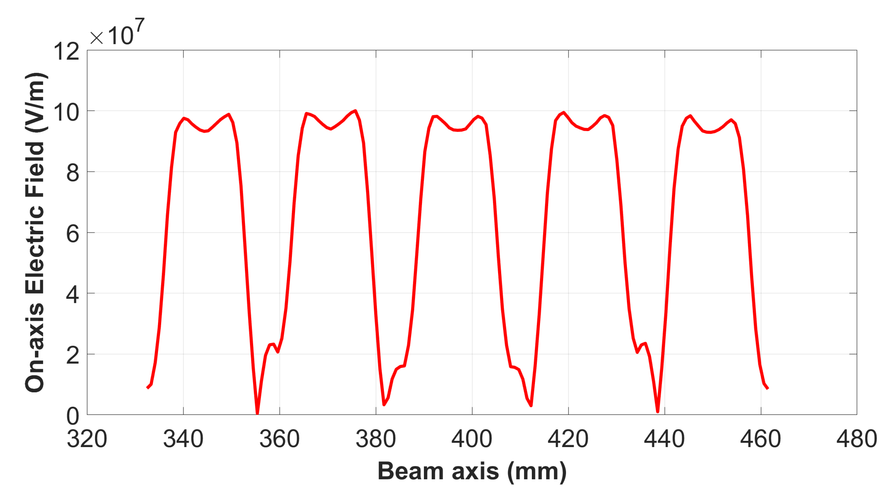 Instruments 07 00010 g003 Instruments 07 00010 g003