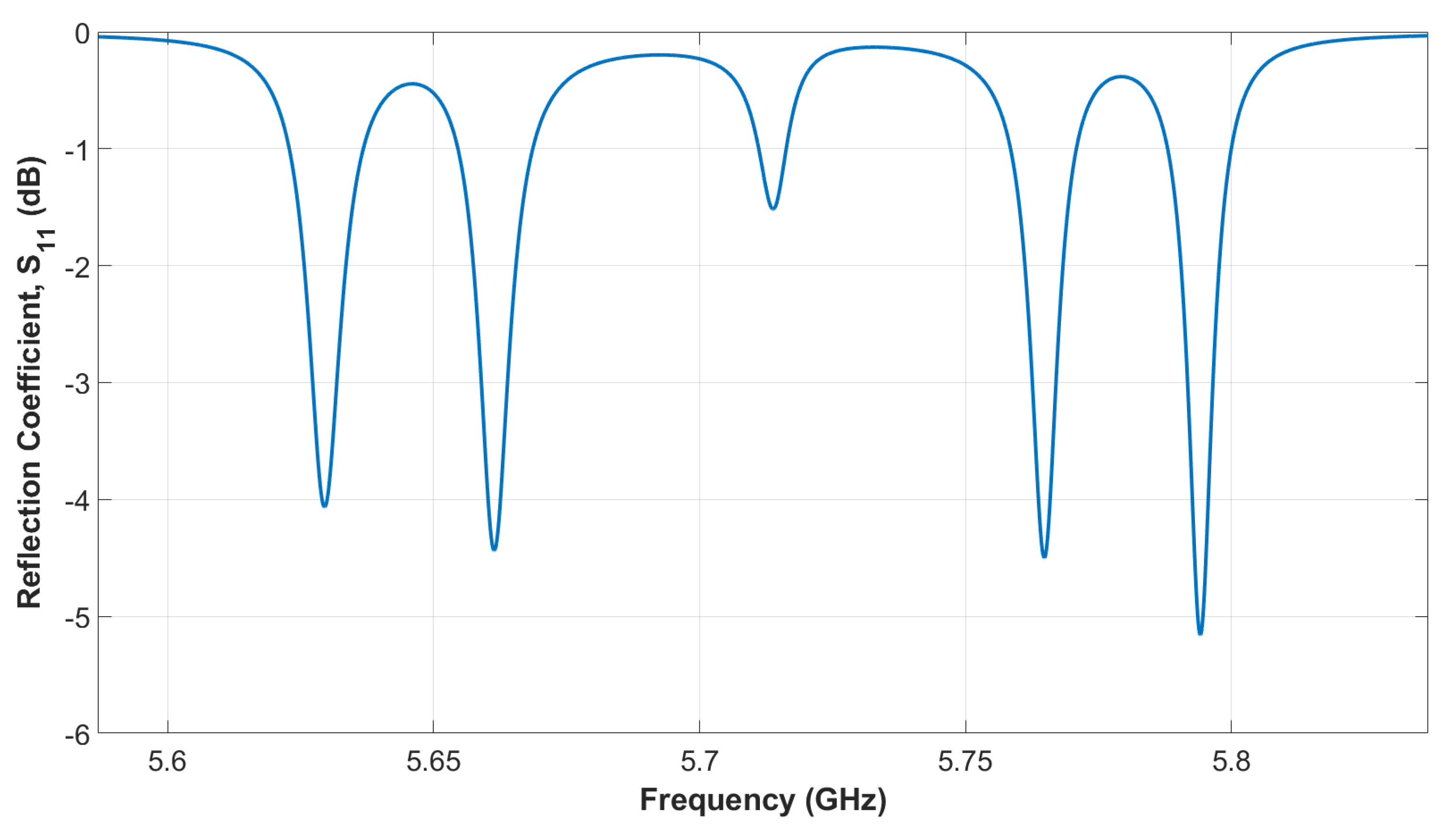 Instruments 07 00010 g005 Instruments 07 00010 g005