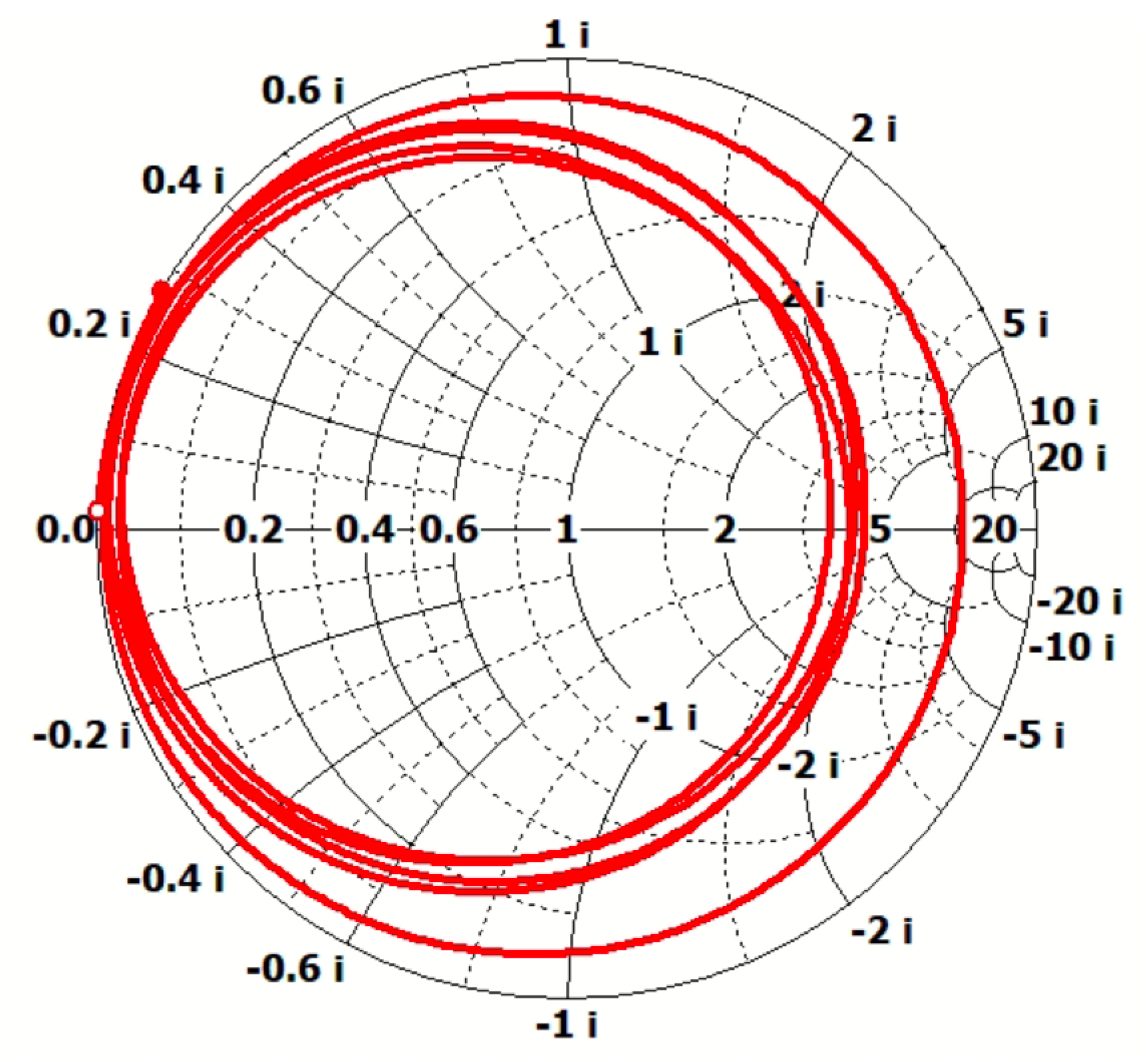Instruments 07 00010 g006 Instruments 07 00010 g006