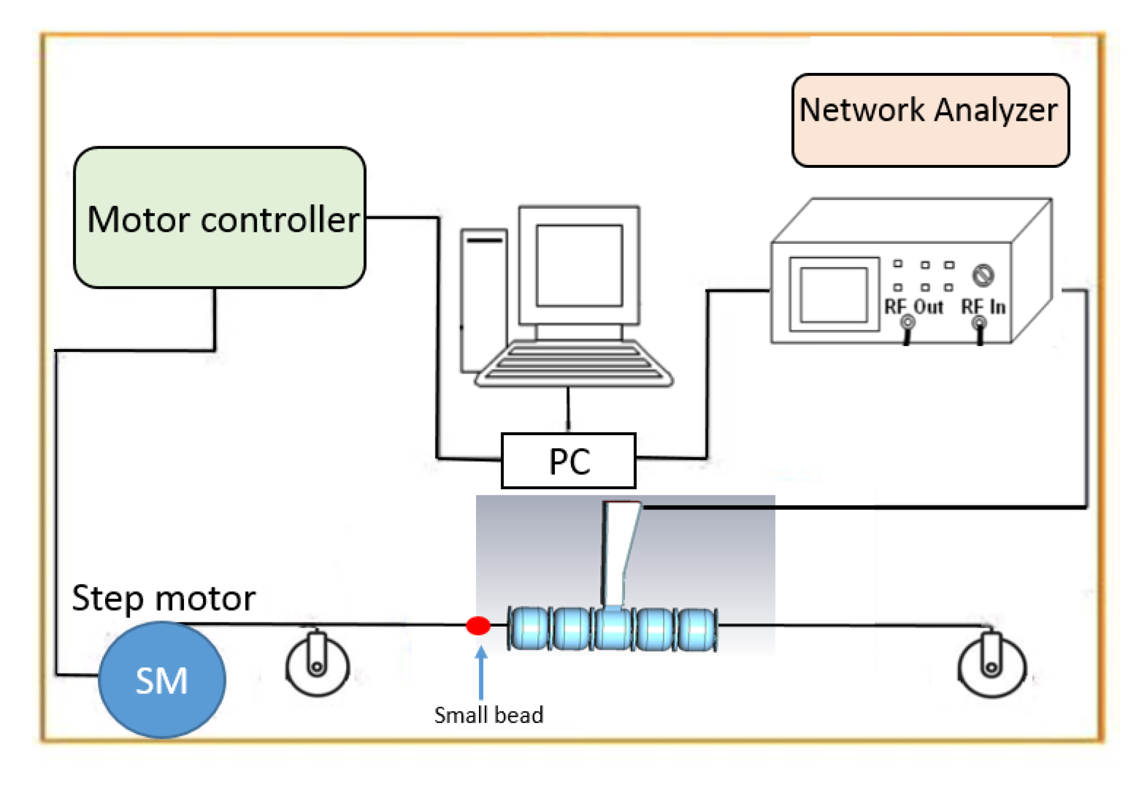 Instruments 07 00010 g010 Instruments 07 00010 g010