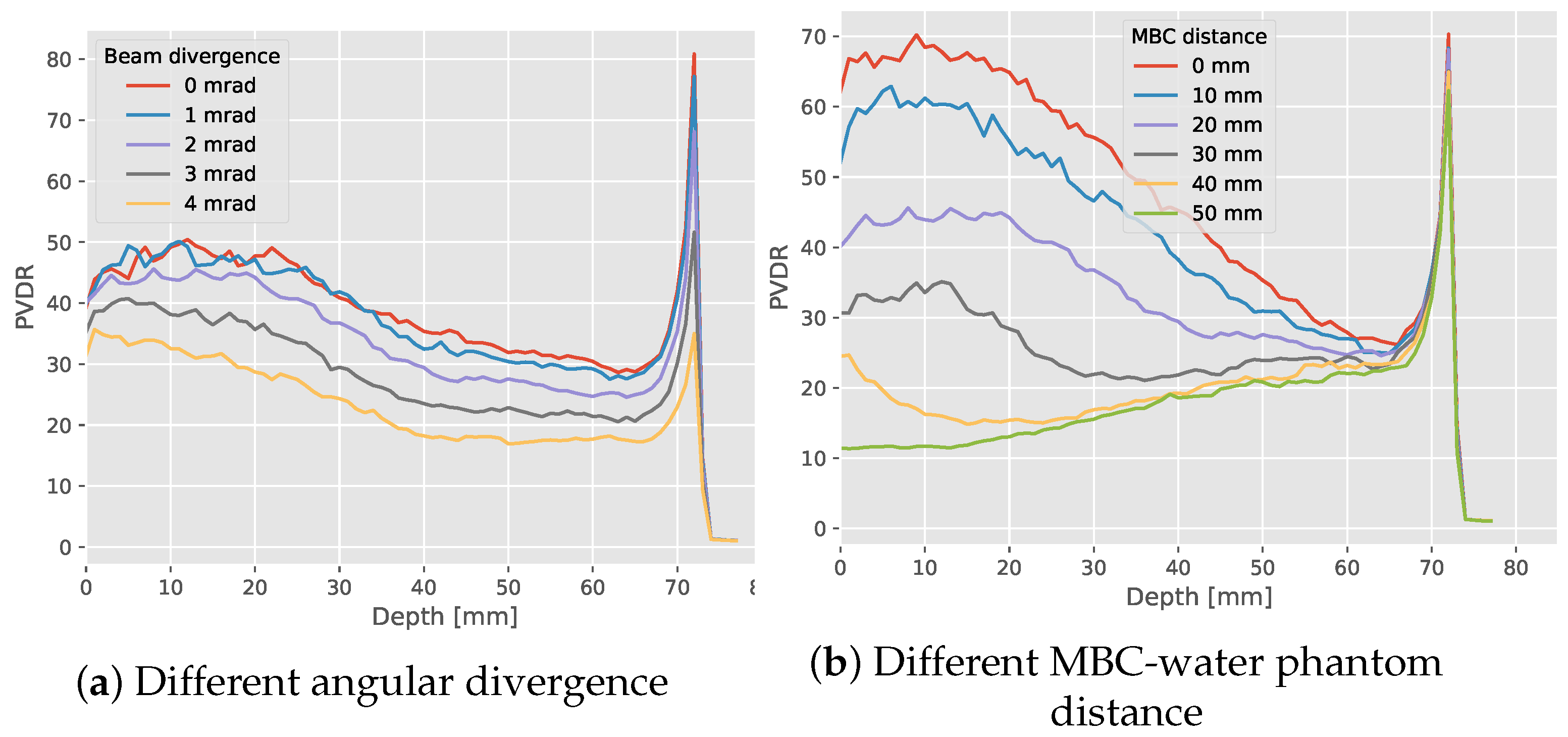 Instruments 07 00018 g012 Instruments 07 00018 g012