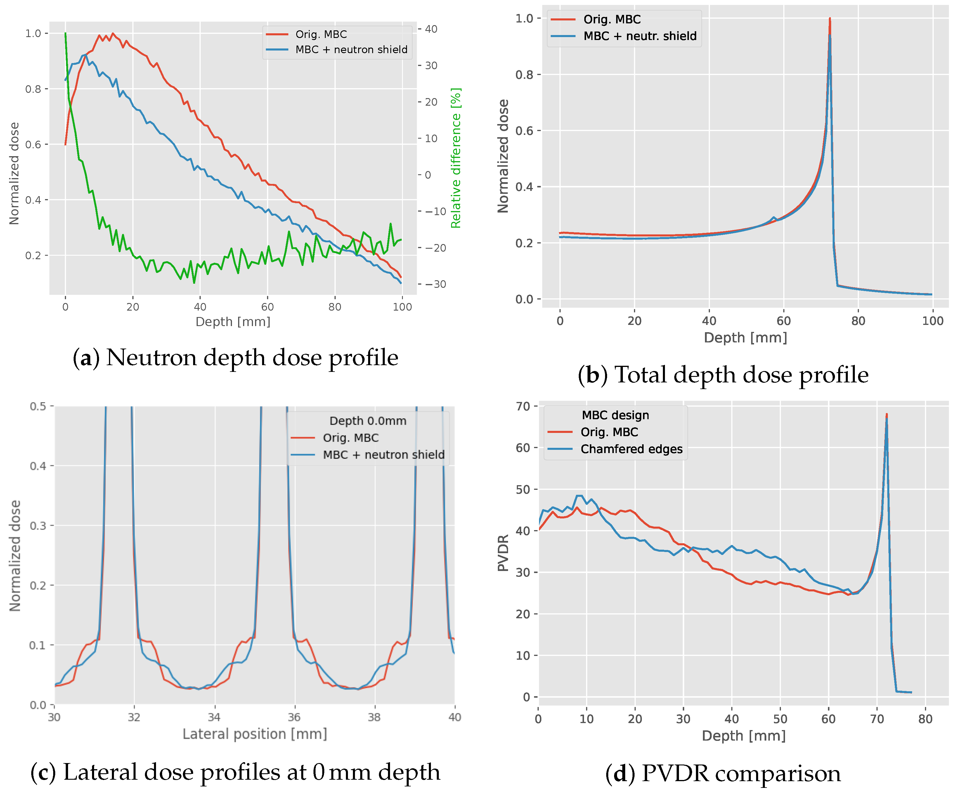 Instruments 07 00018 g014 Instruments 07 00018 g014