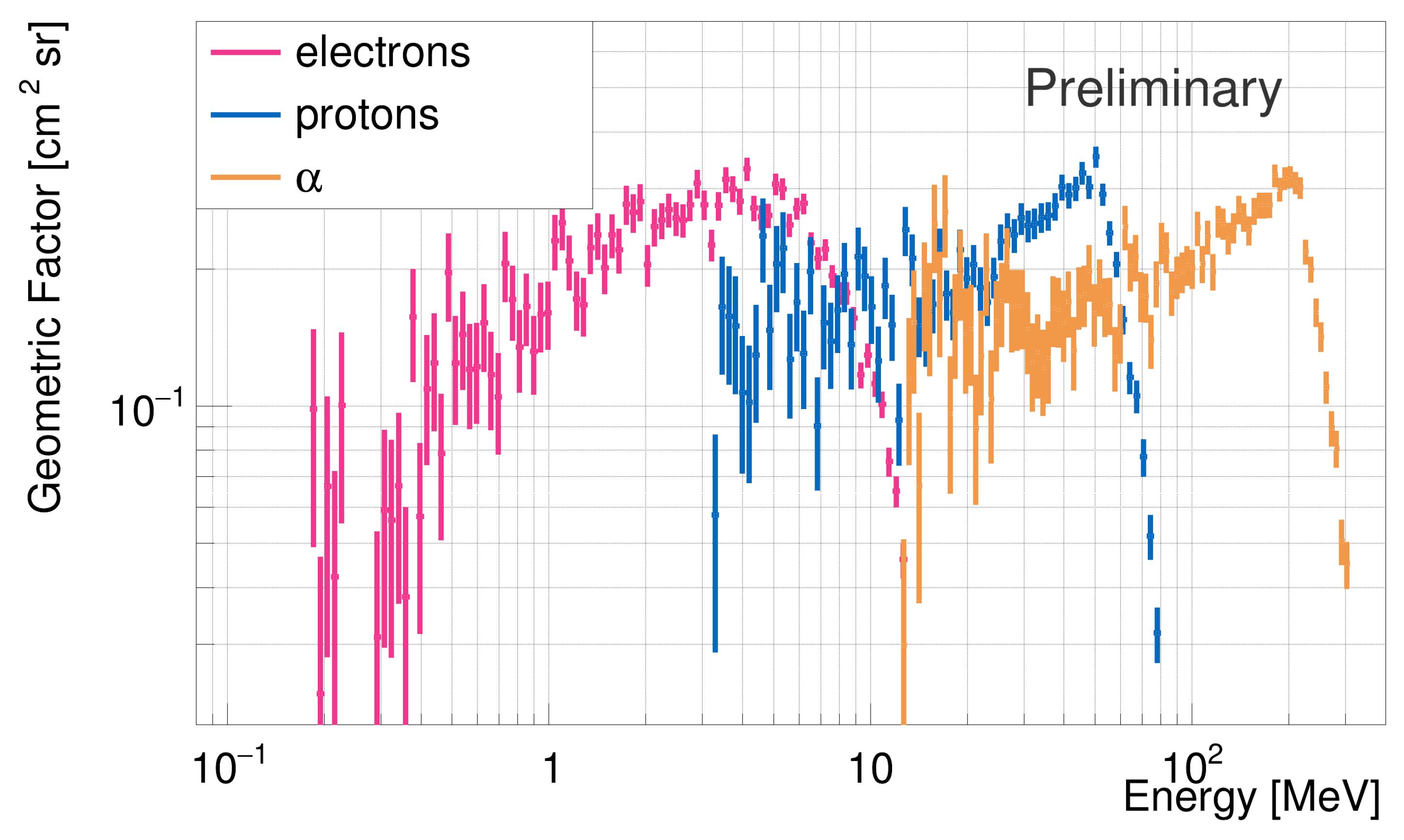 Instruments 07 00040 g007