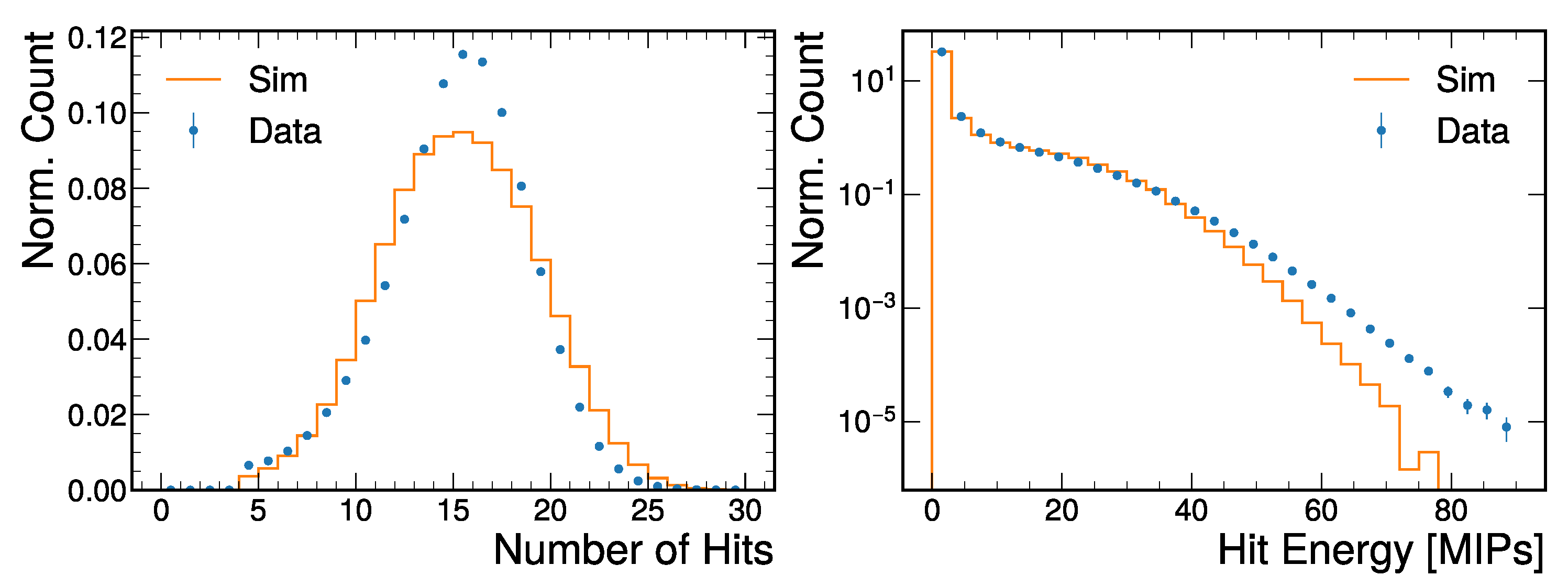 Instruments 07 00043 g003