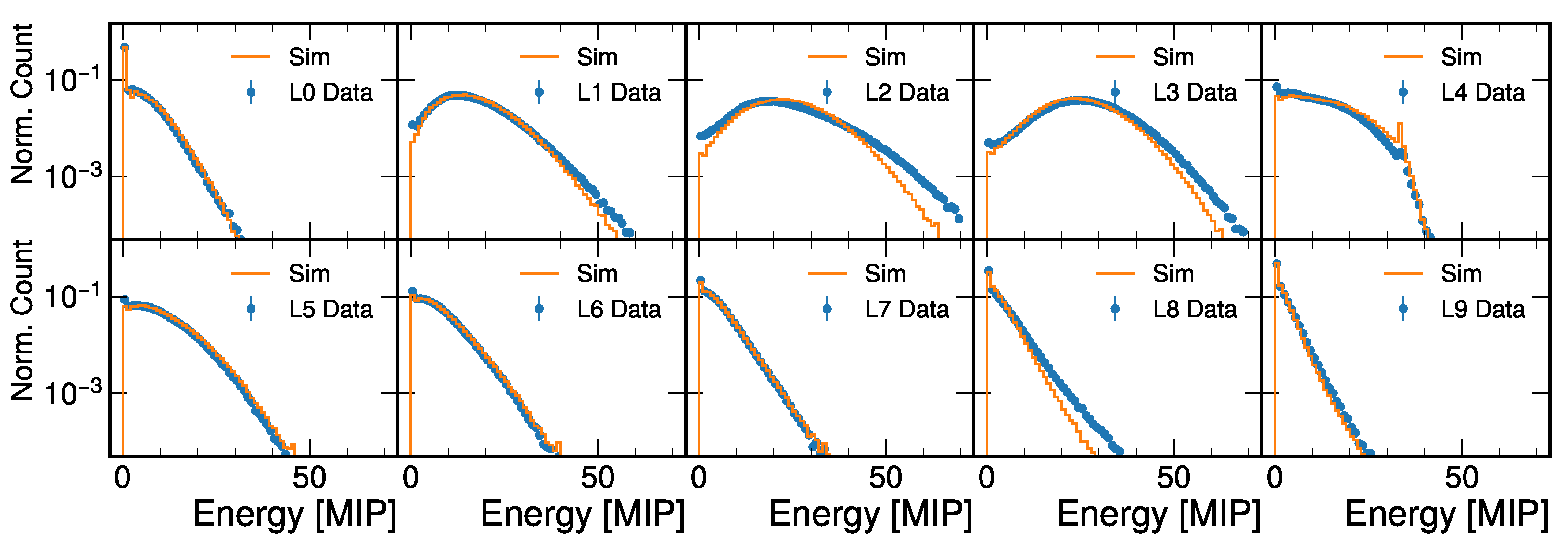 Instruments 07 00043 g006