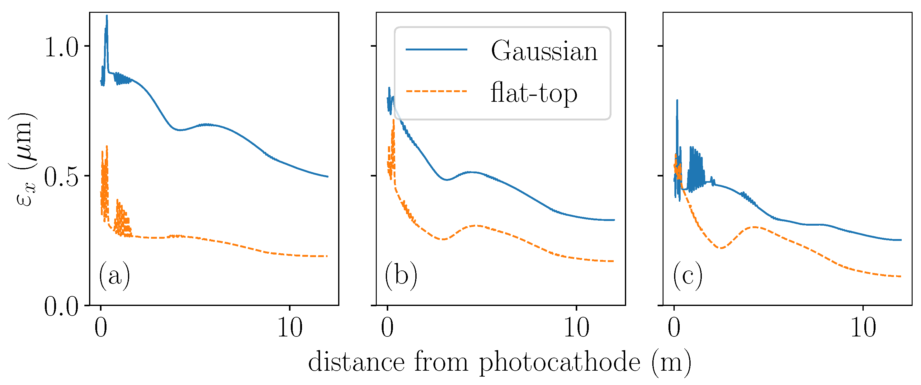 Instruments 07 00048 g003