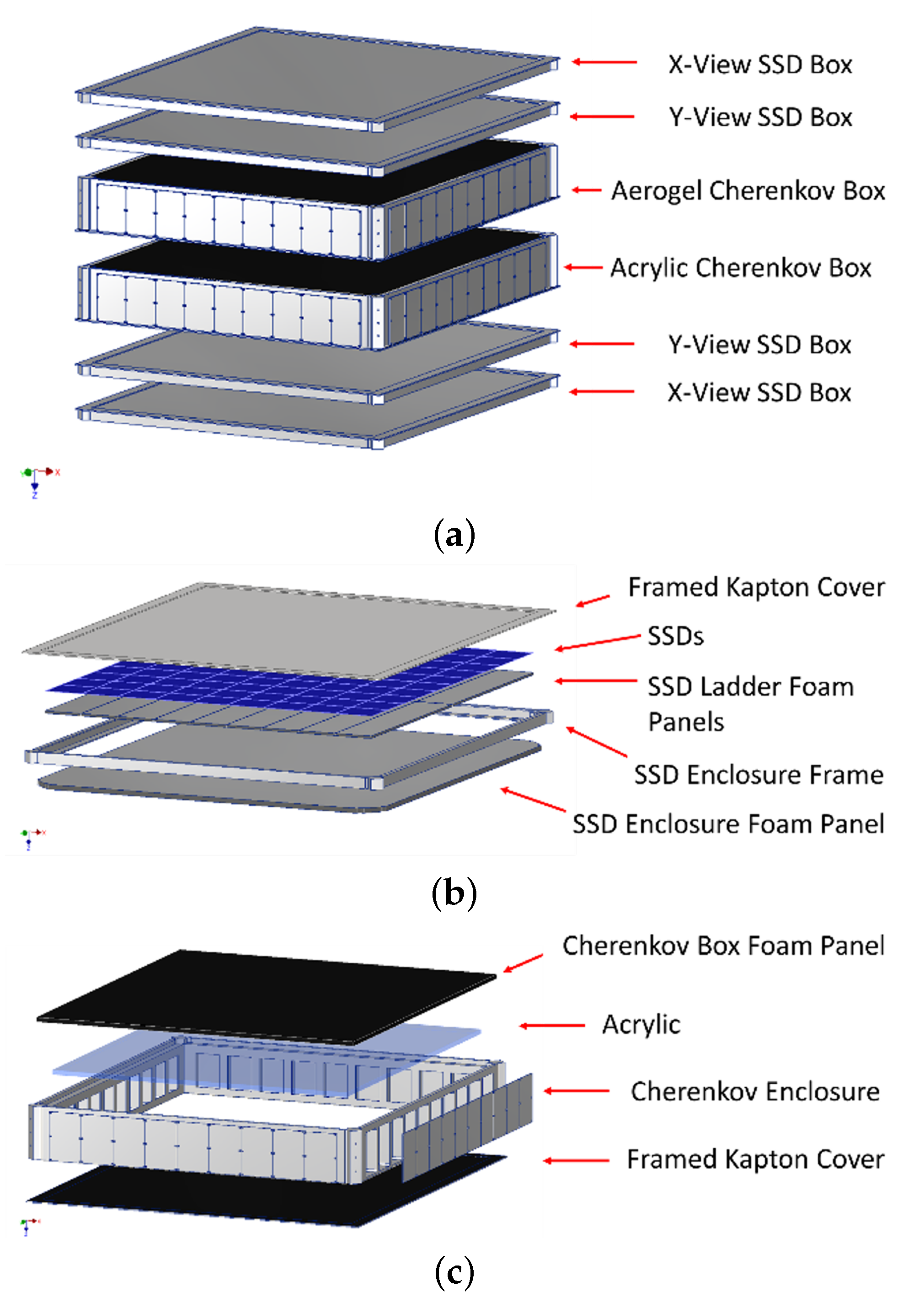 Instruments 08 00004 g004