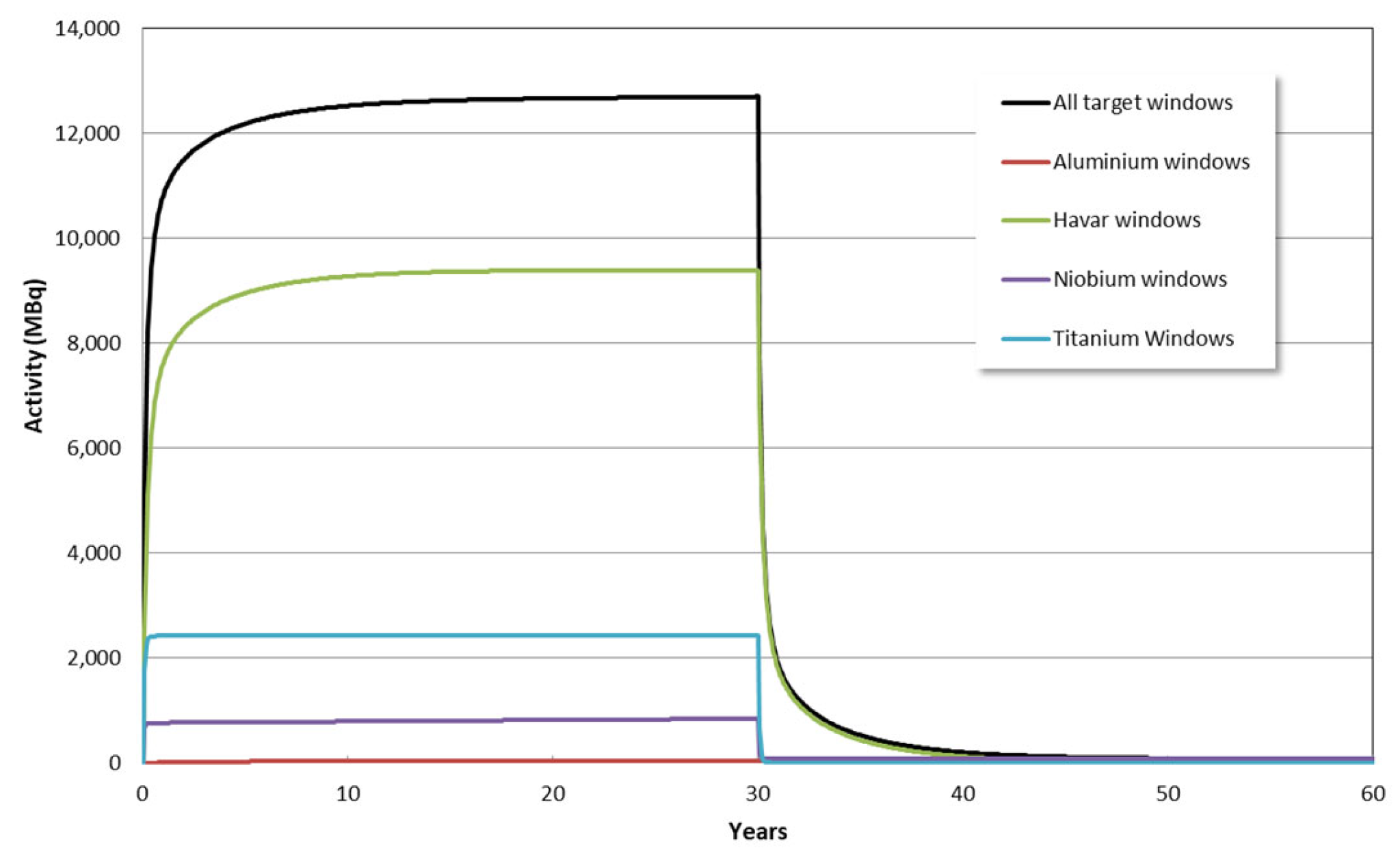 Instruments 08 00033 g001