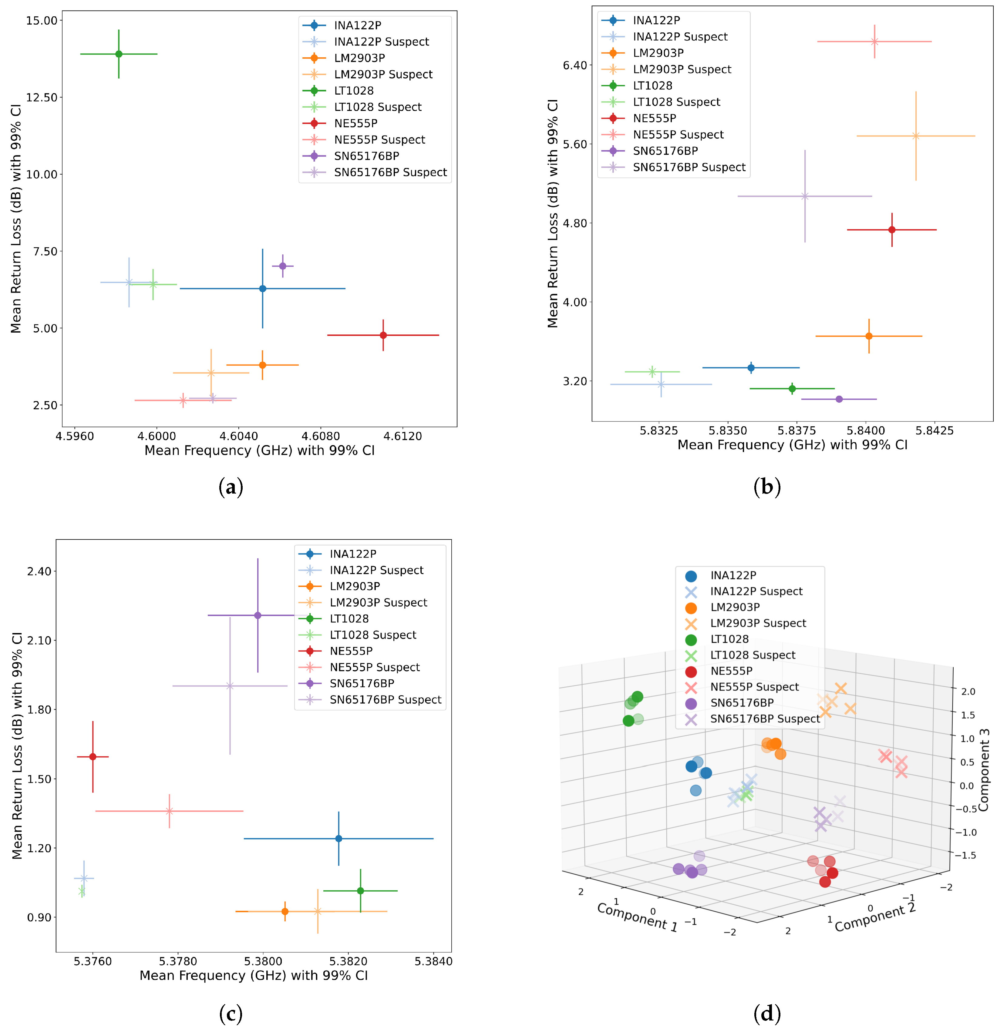Instruments 08 00037 g005