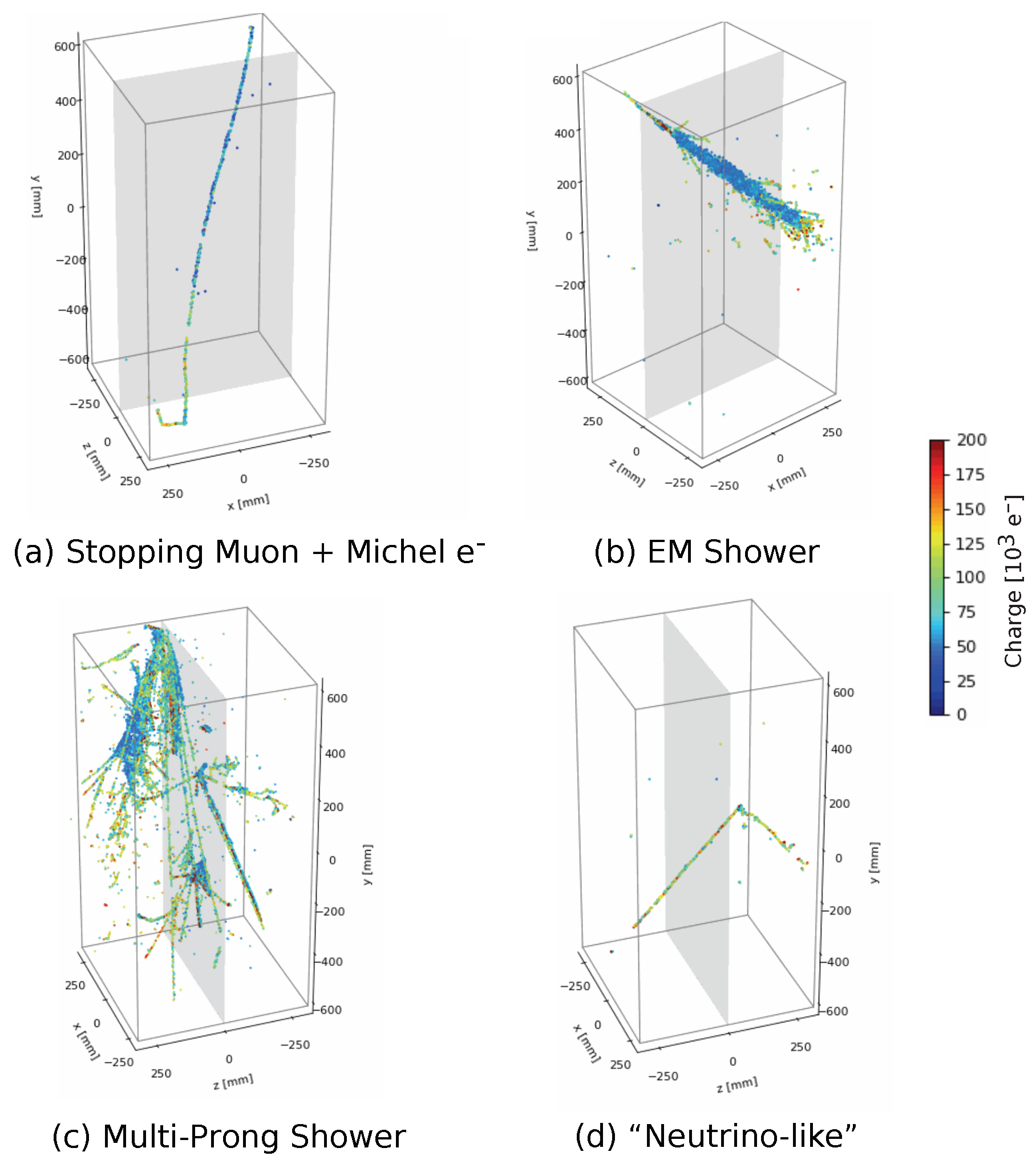 Instruments 08 00041 g001 Instruments 08 00041 g001