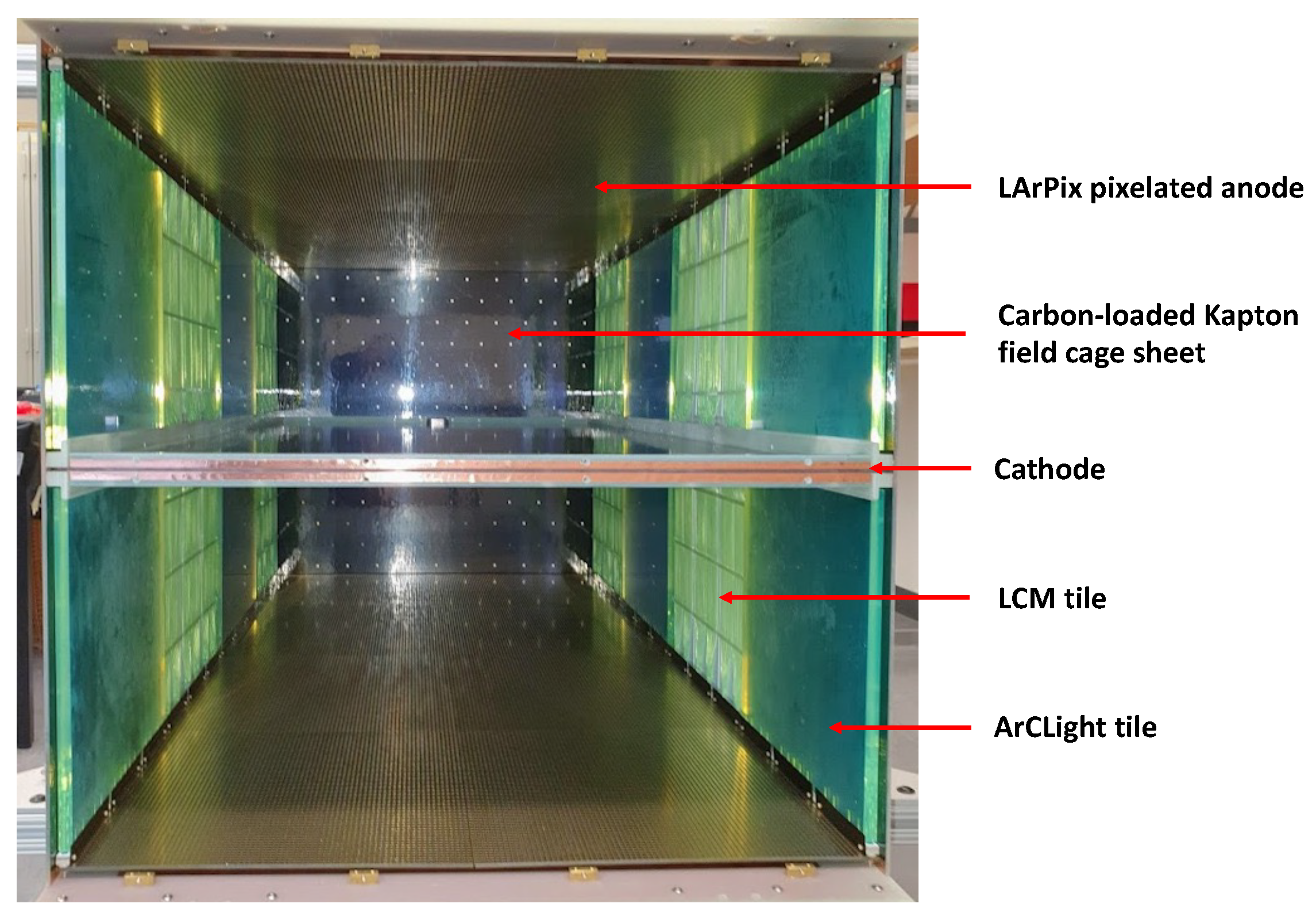 Instruments 08 00041 g003 Instruments 08 00041 g003