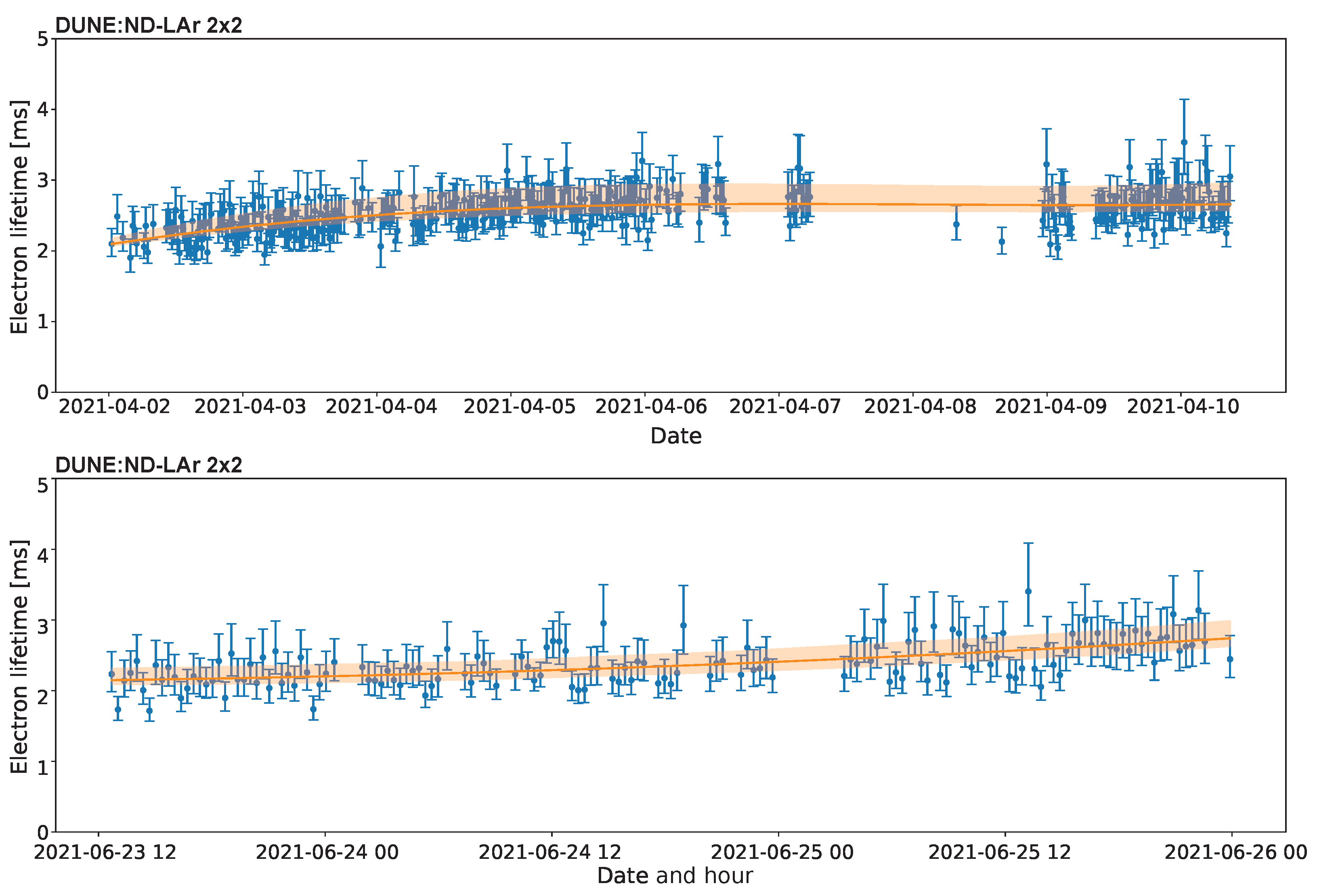 Instruments 08 00041 g028 Instruments 08 00041 g028