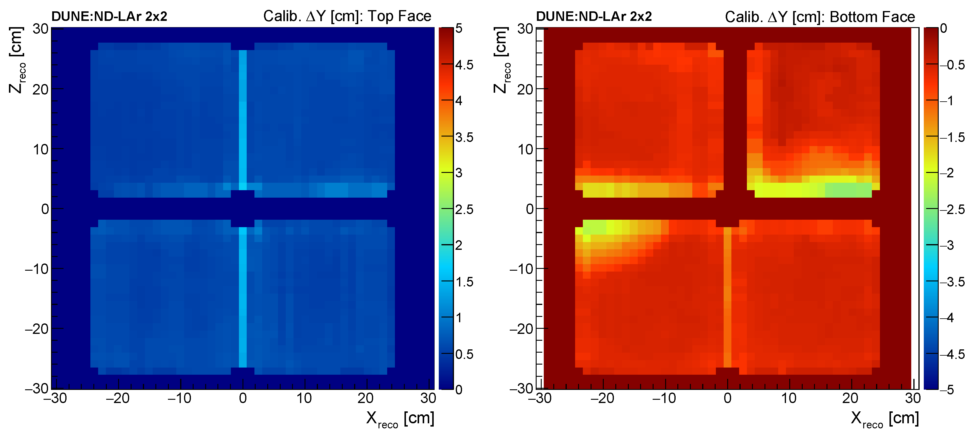 Instruments 08 00041 g029 Instruments 08 00041 g029