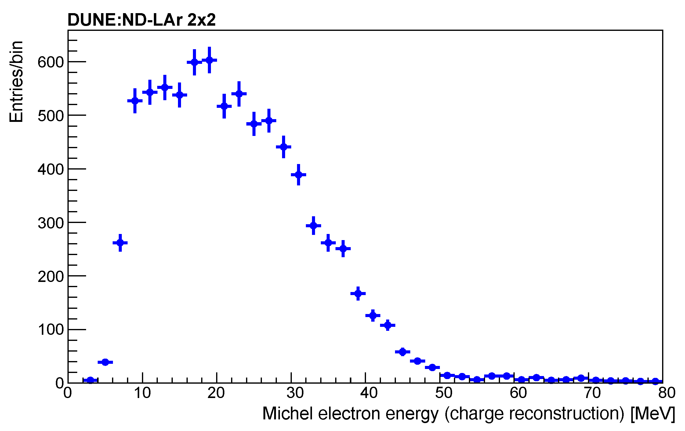 Instruments 08 00041 g038 Instruments 08 00041 g038