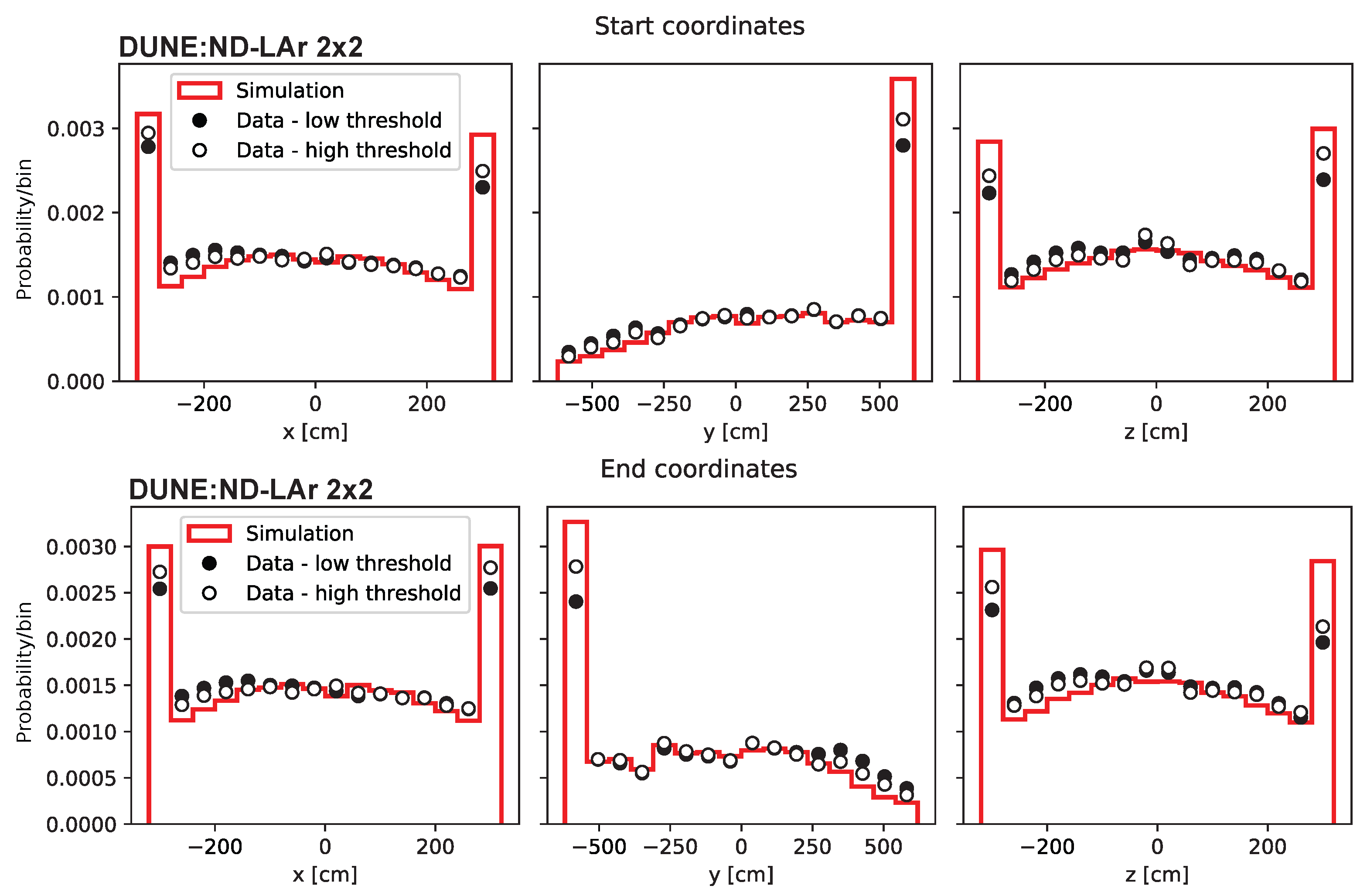 Instruments 08 00041 g039 Instruments 08 00041 g039