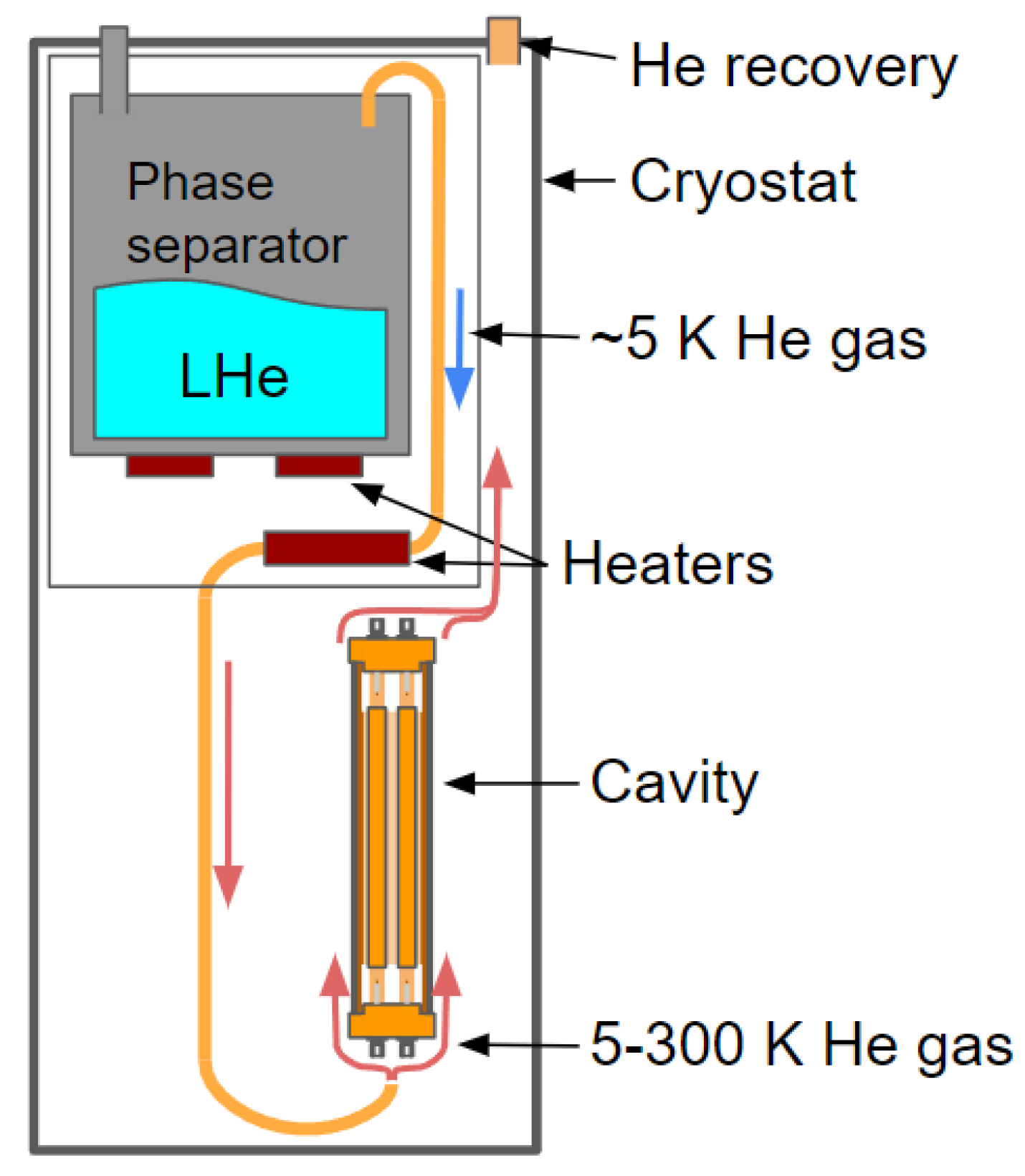 Instruments 08 00043 g003 Instruments 08 00043 g003