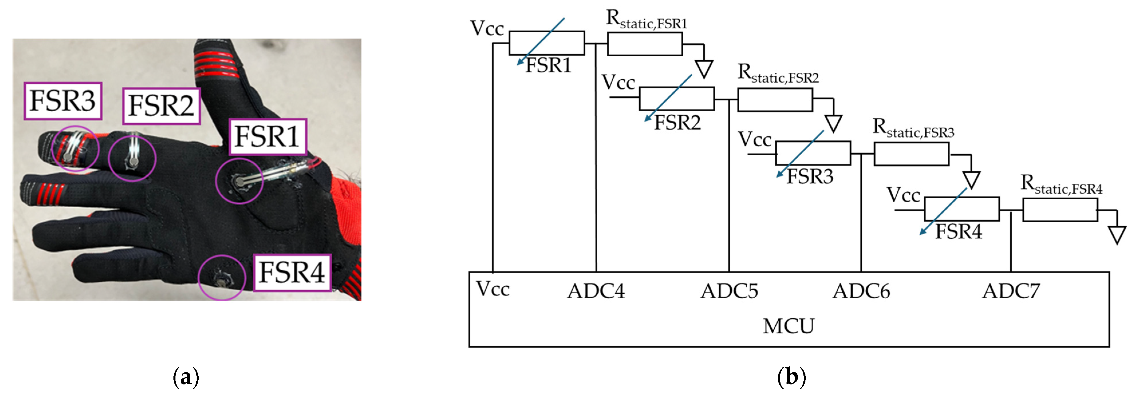 Instruments 09 00006 g004
